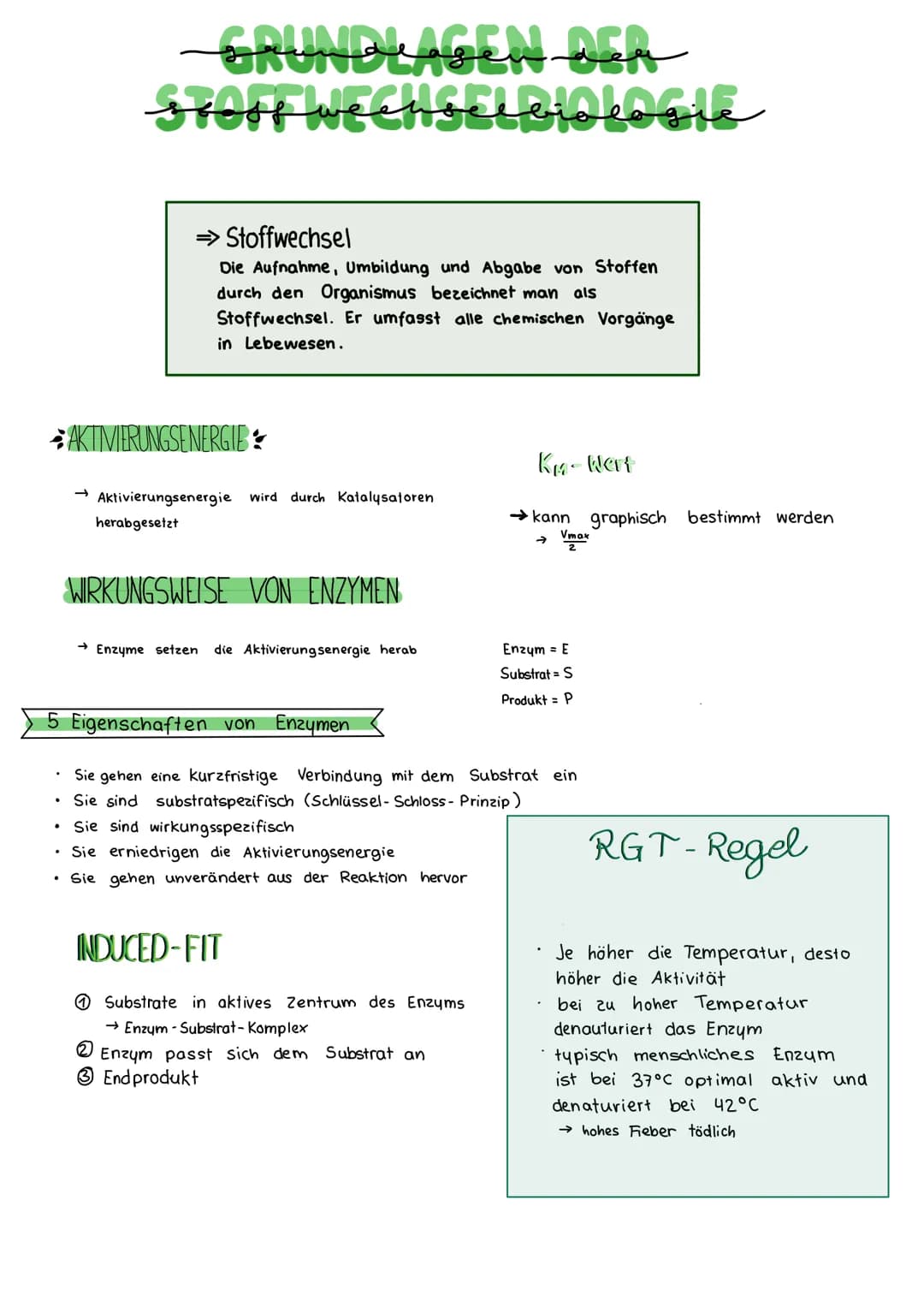 # BIOLOGIE KLAUSUR 18. MARZ

# DIE BIOMEMBRAN & TRANSPORTVORGANGE

Proteinschicht

Lipidschicht

Proteinschicht

integrale Proteine

Hydroph