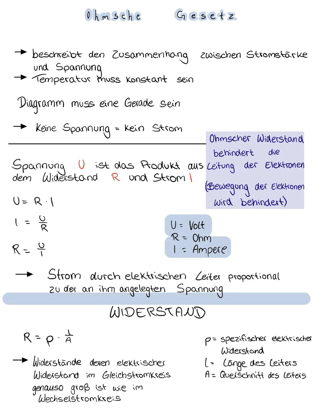 # Ohmsche Gesetz

→ beschreibt den Zusammenhang zwischen Stromstärke
und Spannung

→ Temperatur muss konstant sein

Diagramm muss eine Gerad