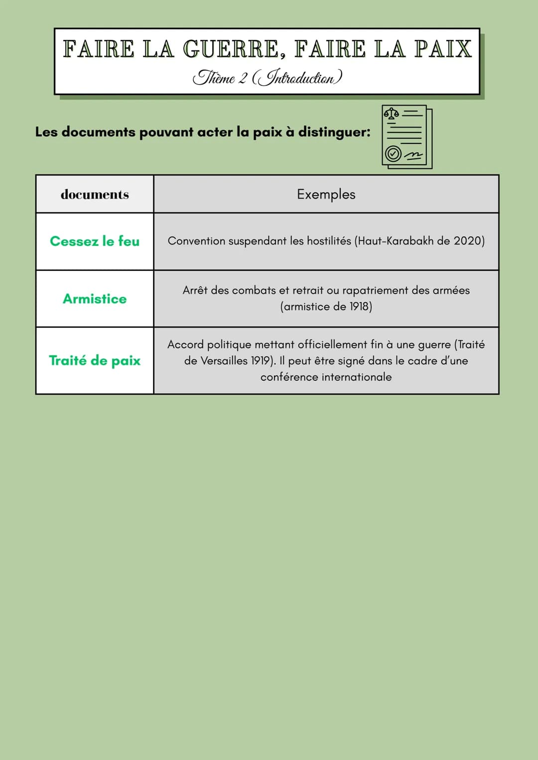 # FAIRE LA GUERRE, FAIRE LA PAIX
Thème 2 (Introduction)

## Définitions maj
Conflit: phénomène propre à la vie en societé,
se manifestant pa