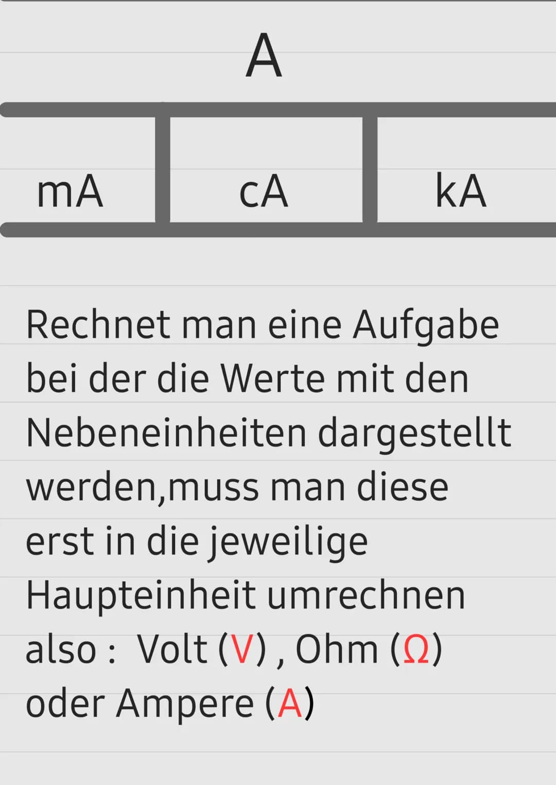 # Das Ohmsche Gesetz

URI

Bedeutung Einheit

U = Spannung = V
R = Wiederstand = $\Omega$
| = Stromstärke = A

Einheiten Abkürzung/ Voller n