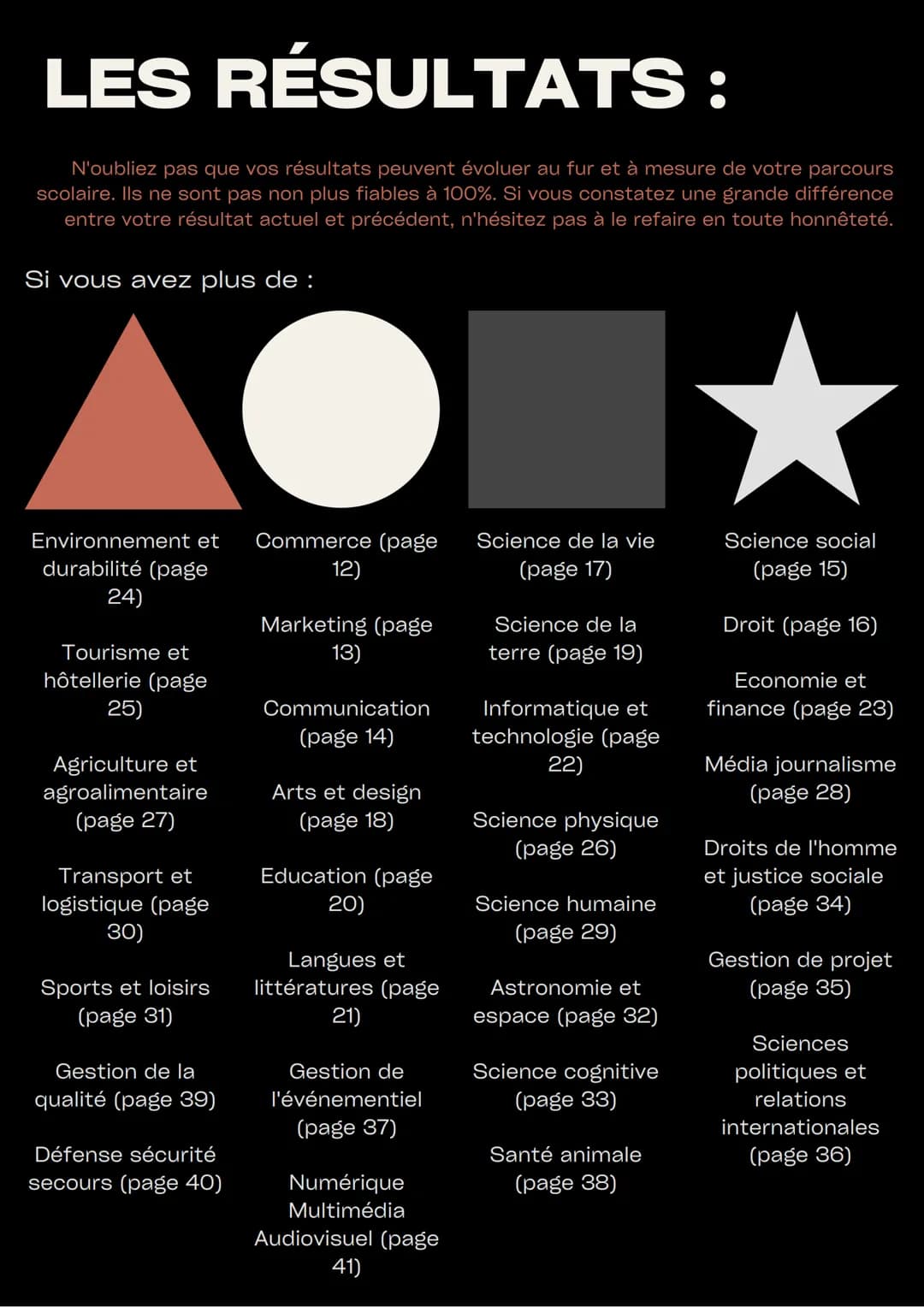 # ORIENTATION

# QUIZ

TU AS UN ESPRIT ? (Plusieurs réponses possibles)

★▲ D'équipe / Qui participe aisément à une action commune

●● Criti