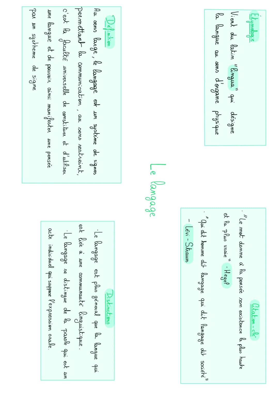 Etymologie
Vient du latin "lingua" qui désigne
la langue au sens d'organe physique

Citation-cle
• "Le mot donne à la pensée som existence l