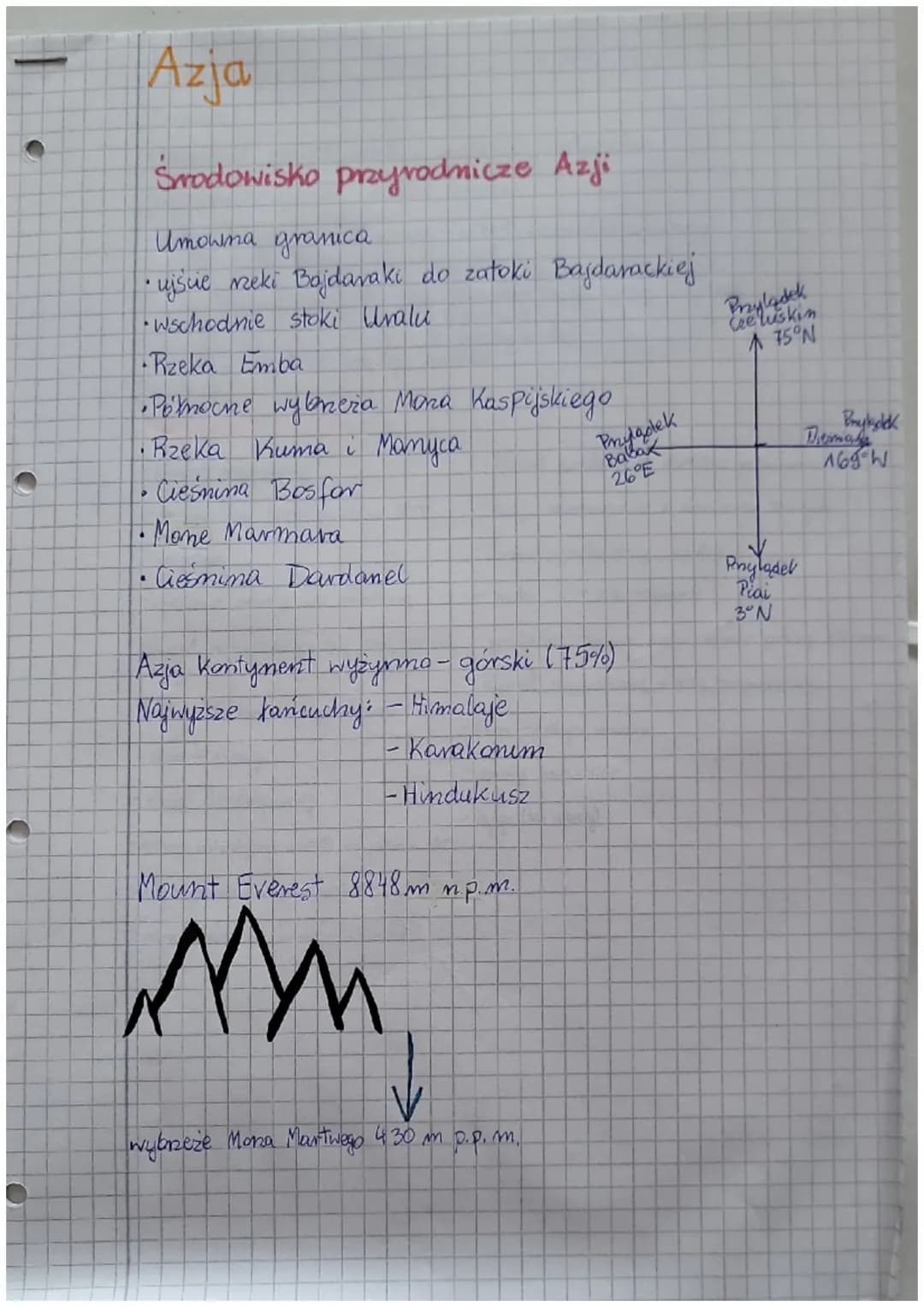 Azja

Środowisko przyrodnicze Azji

Umowna granica
*   ujście meki Bajdaraki do zatoki Bajdarackiej
wschodnie stoki Uvalu
Rzeka Emba
*   Рох