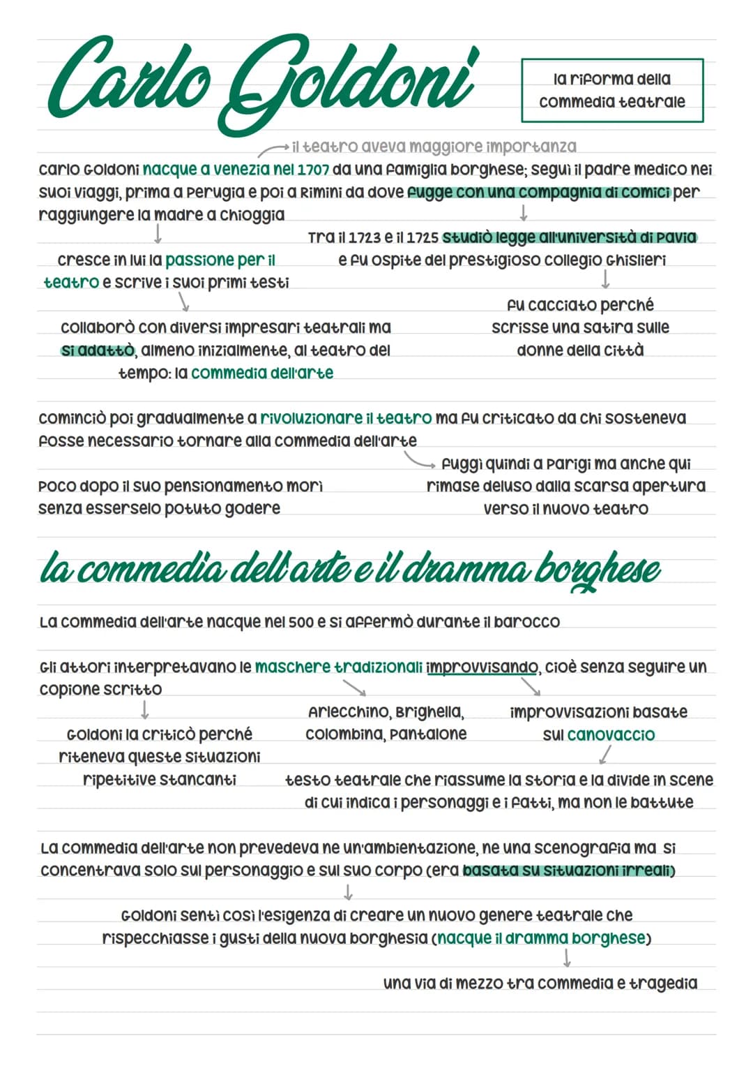 # Carlo Goldoni

la riforma della
commedia teatrale

il teatro aveva maggiore importanza
cario Goldoni nacque a venezia nel 1707 da una fami
