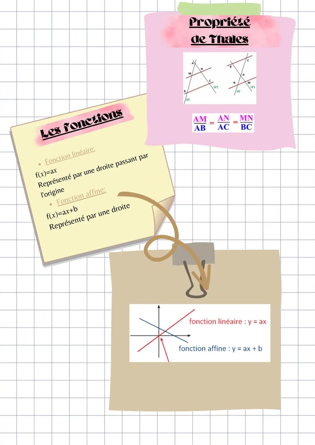 # Formules de maths
pour le Brevet

Racine carré

*   √ax√b=√axb
*   √a÷√b=√a ÷b
*   √a² =a

Propriété de
Pythagore
AB2=AC2=BC2
A

Tdentités