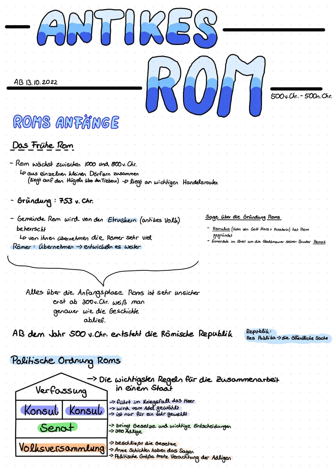 # ANTIKES

AB 13.10.2022

ROMS ANFANGE

Das Frühe Rom

- Rom wächst zwischen 1000 und 800 v.Chr.

Lo aus einzelnen kleinen Dörfern zusammen
