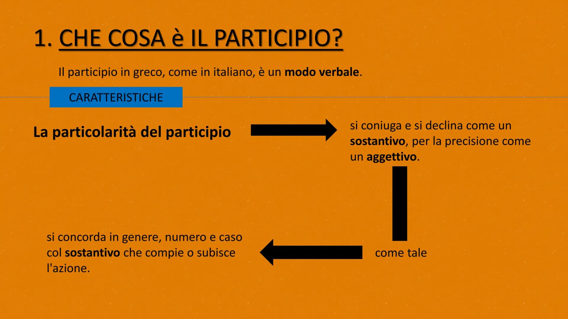
<h2></h2>
<p>Lavoro realizzato da Resmini Cristian</p>
<h2>CHE COSA è IL PARTICIPIO?</h2>
<p>Il participio in greco, come in italiano, è un