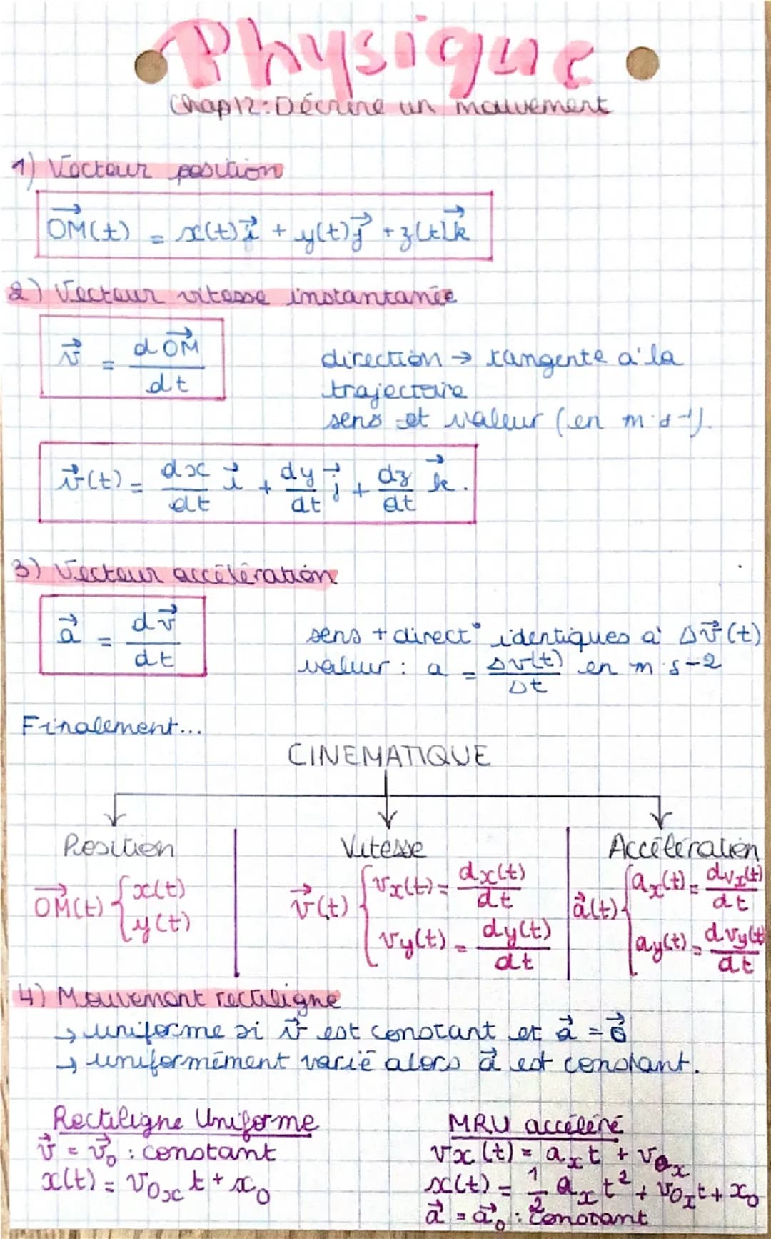 # Physique.
Chap 12: Décrire un malvement

1) Vecteur position
$
\overrightarrow{OM}(t) = x(t)\overrightarrow{i}+ y(t)\overrightarrow{j}+3(e