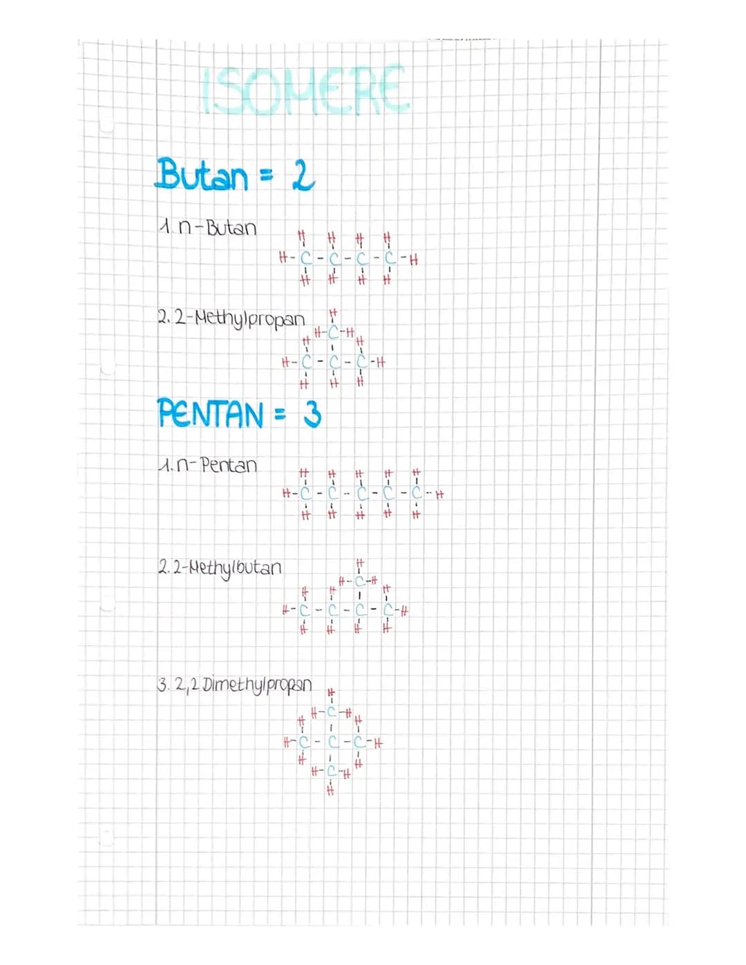 # ISOMERE

Butan = 2

1 n-Butan
H-C-C-C-C-H

2.2-Methylpropan
H-C-H
H-C-C-C-H

PENTAN = 3

4.n-Pentan
------

2.2-Methylbutan
4-C-C-C-C-H

3