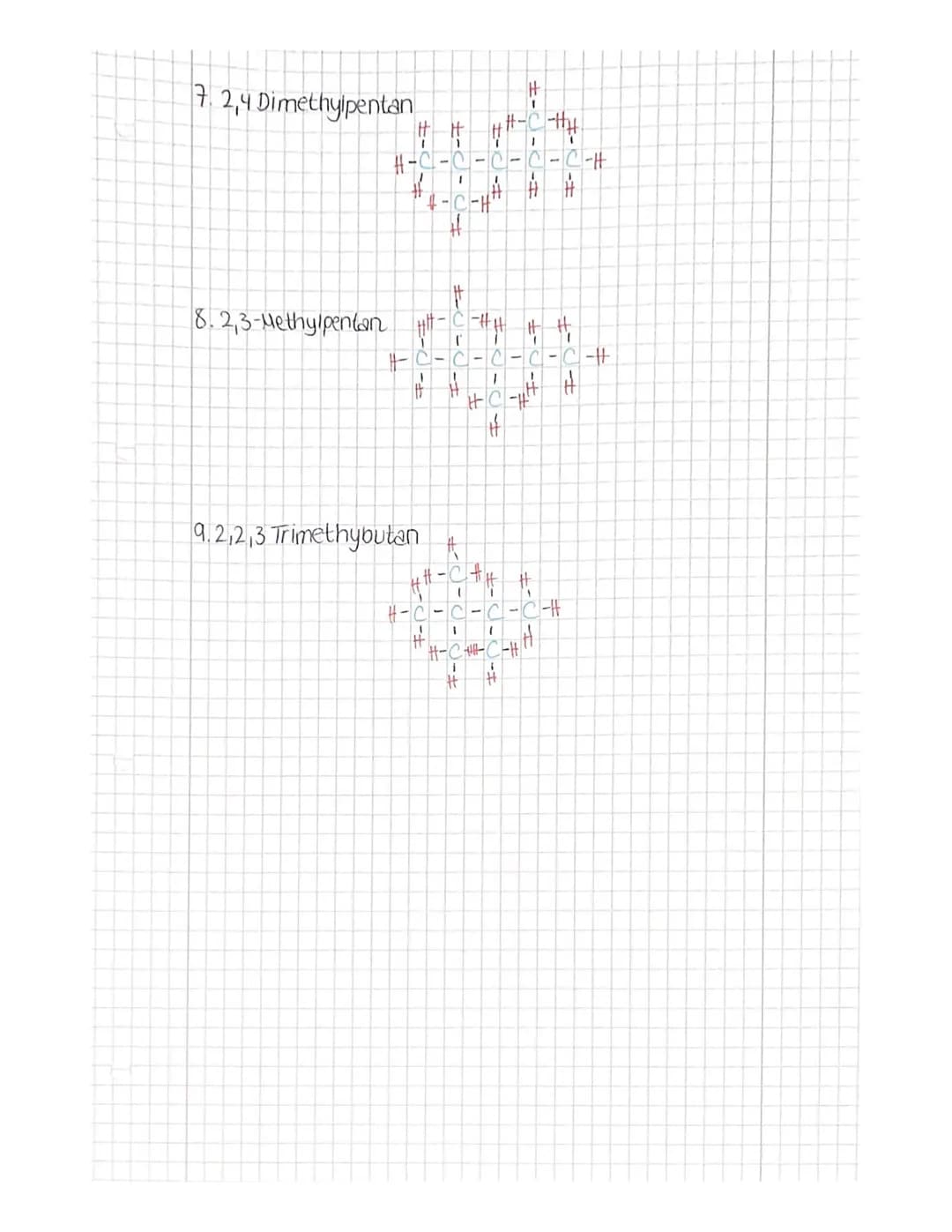 # ISOMERE

Butan = 2

1 n-Butan
H-C-C-C-C-H

2.2-Methylpropan
H-C-H
H-C-C-C-H

PENTAN = 3

4.n-Pentan
------

2.2-Methylbutan
4-C-C-C-C-H

3