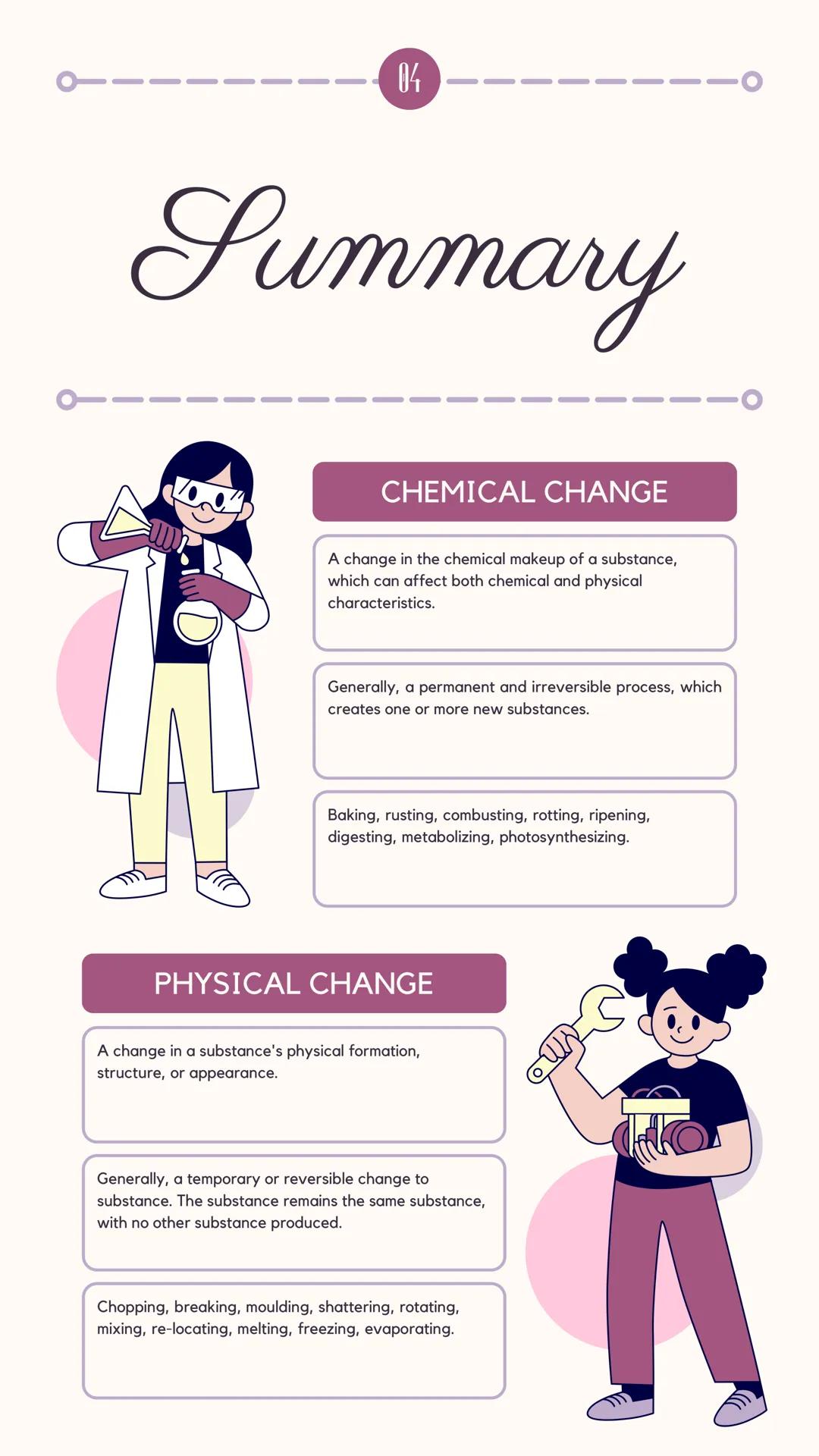 ---
01
# Physical Changes

## PROPERTIES

When a physical change occurs, a substance is
manipulated or rearranged, but its molecular composi