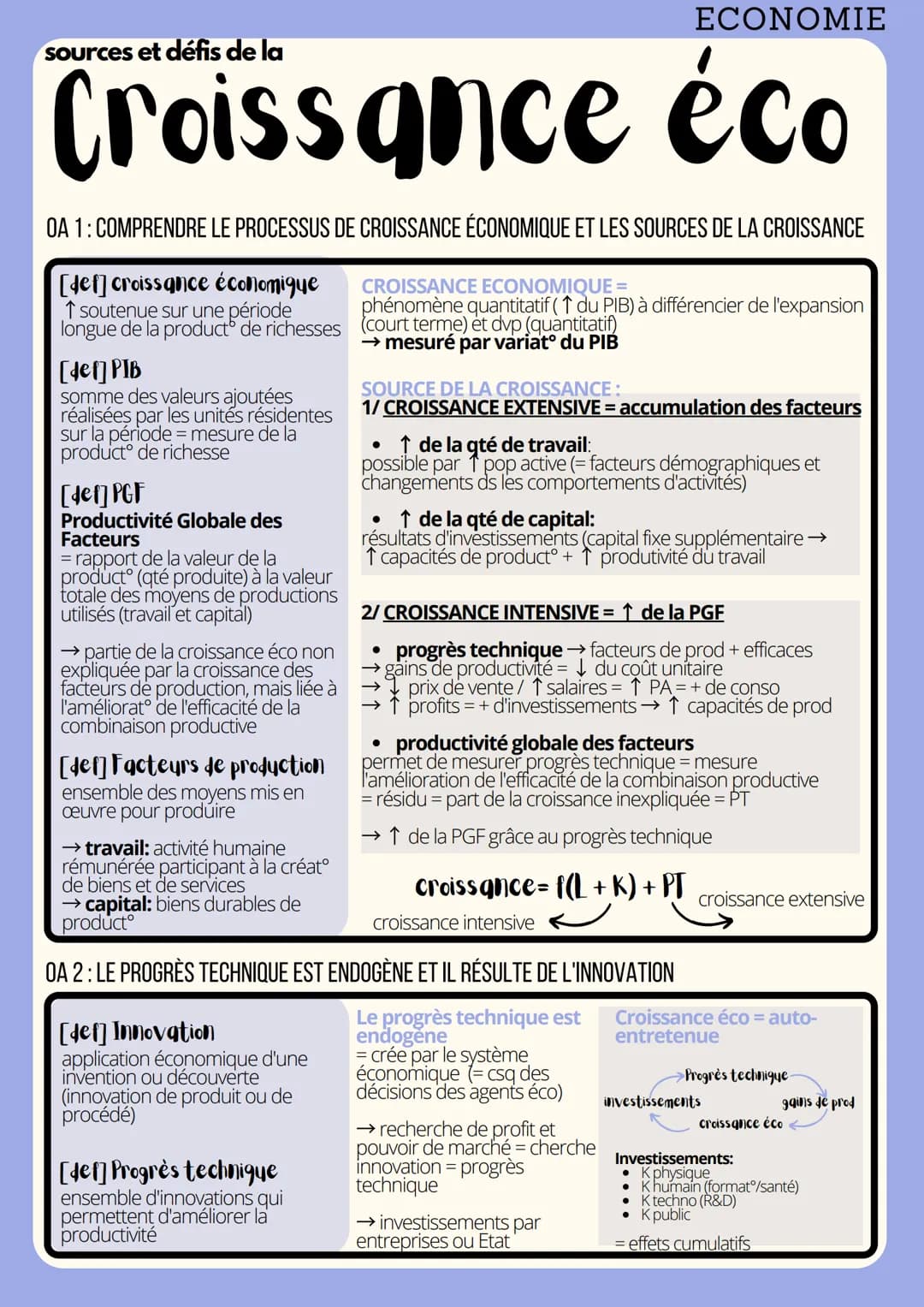 # ECONOMIE

sources et défis de la
# Croissance éco

OA 1: COMPRENDRE LE PROCESSUS DE CROISSANCE ÉCONOMIQUE ET LES SOURCES DE LA CROISSANCE
