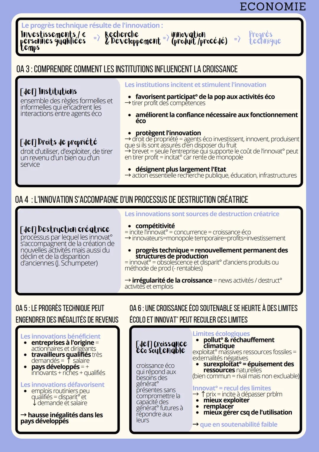 # ECONOMIE

sources et défis de la
# Croissance éco

OA 1: COMPRENDRE LE PROCESSUS DE CROISSANCE ÉCONOMIQUE ET LES SOURCES DE LA CROISSANCE
