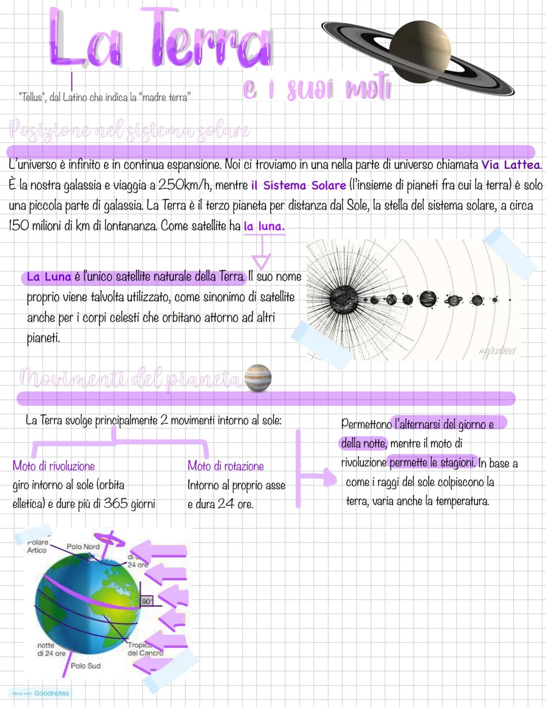 # La Terra

"Tellus", dal Latino che indica la "madre terra"

e i suoi moti

Posizione nel sistema solame

L'universo è infinito e in contin