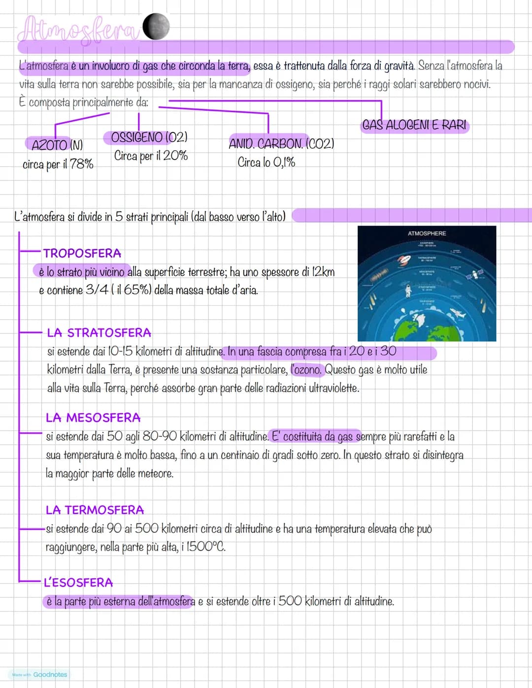 # La Terra

"Tellus", dal Latino che indica la "madre terra"

e i suoi moti

Posizione nel sistema solame

L'universo è infinito e in contin