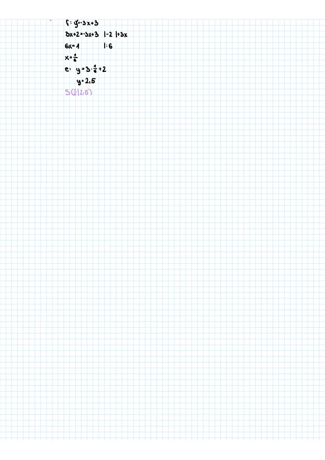 # F10-Lineare Funktionen
Samstag, 30. Oktober 2021 11:34

Funktionsstern einer linearen Funktion:
$f(x)=kx+d$
K- Steigung
d= Funktionswert a