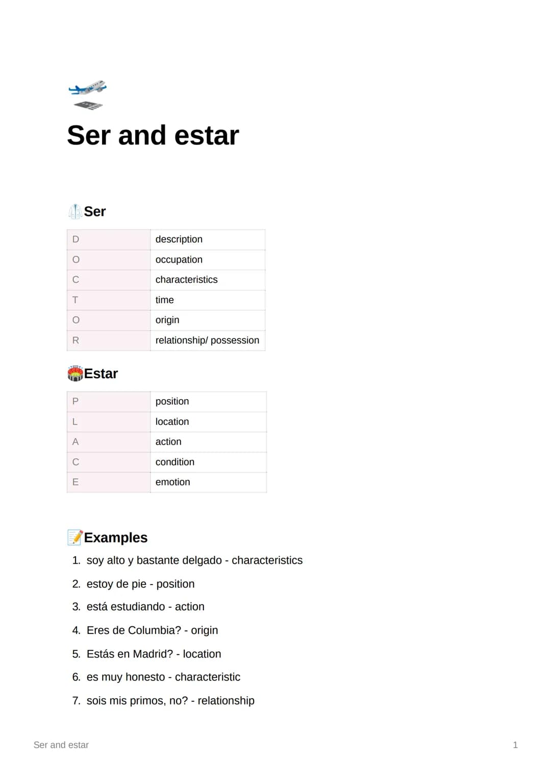 # Ser and estar

4. Ser

D
description
Ο
occupation
C
characteristics
T
time
Ο
origin
R
relationship/ possession

Estar

P
position
L
locati