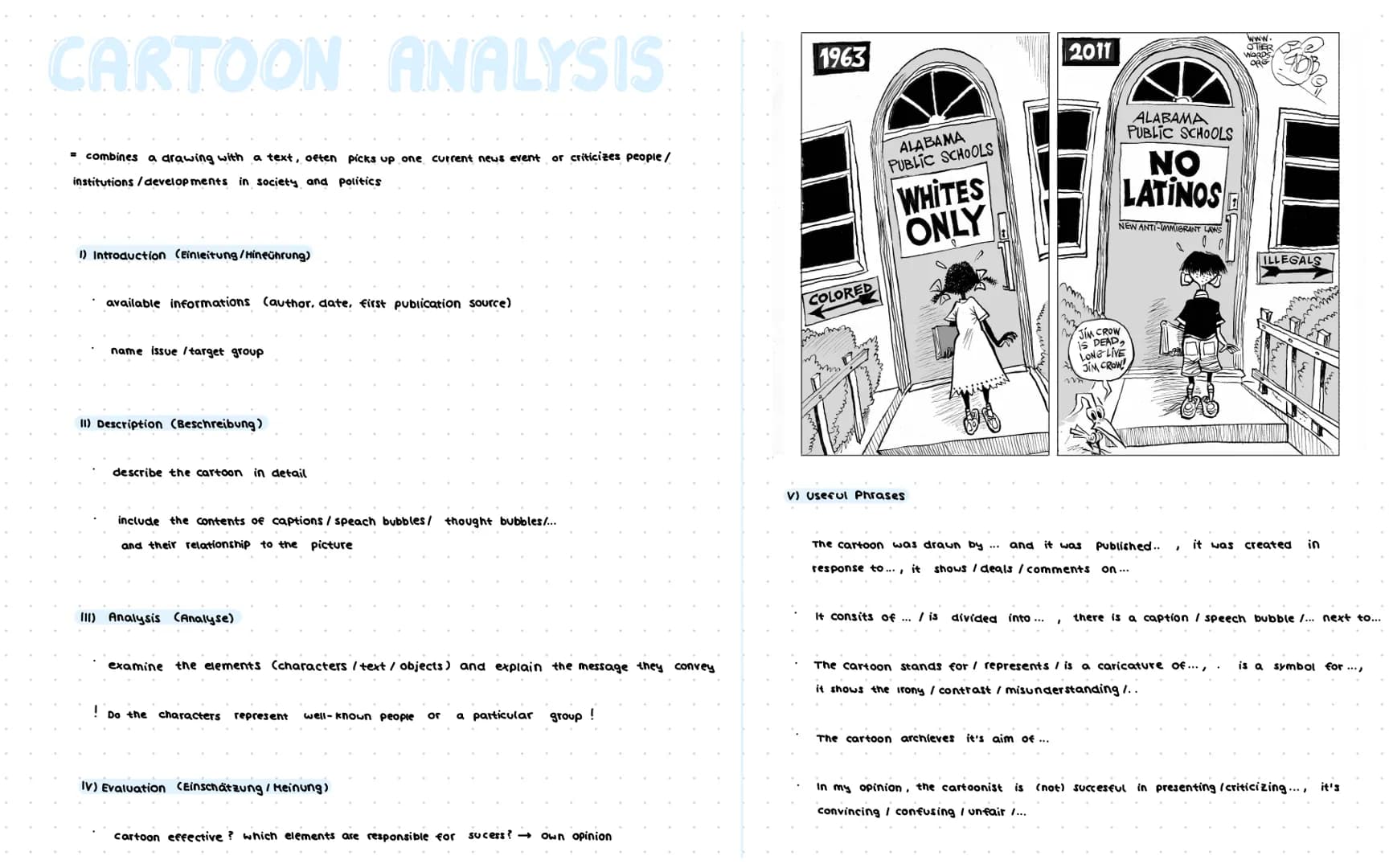 # CARTOON ANALYSIS

*   combines a drawing with a text, often picks up one current news event or criticizes people/
institutions/development