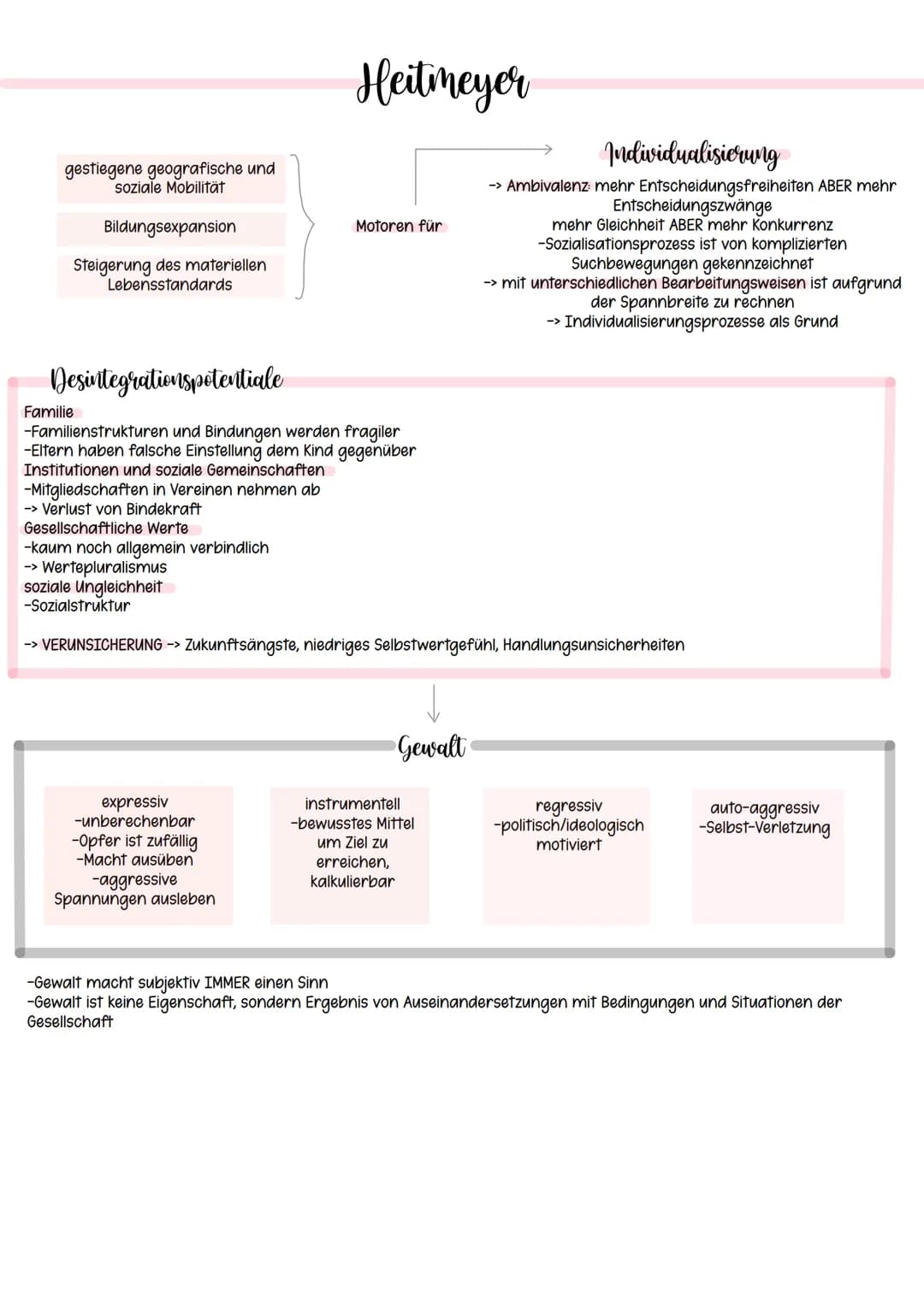 # Uebersicht

1-2 kognitive Entwicklung nach Jean Piaget

3-4 psychosoziale Entwicklung nach Erik Erikson

5 Medien

6 symbolischer Interakt