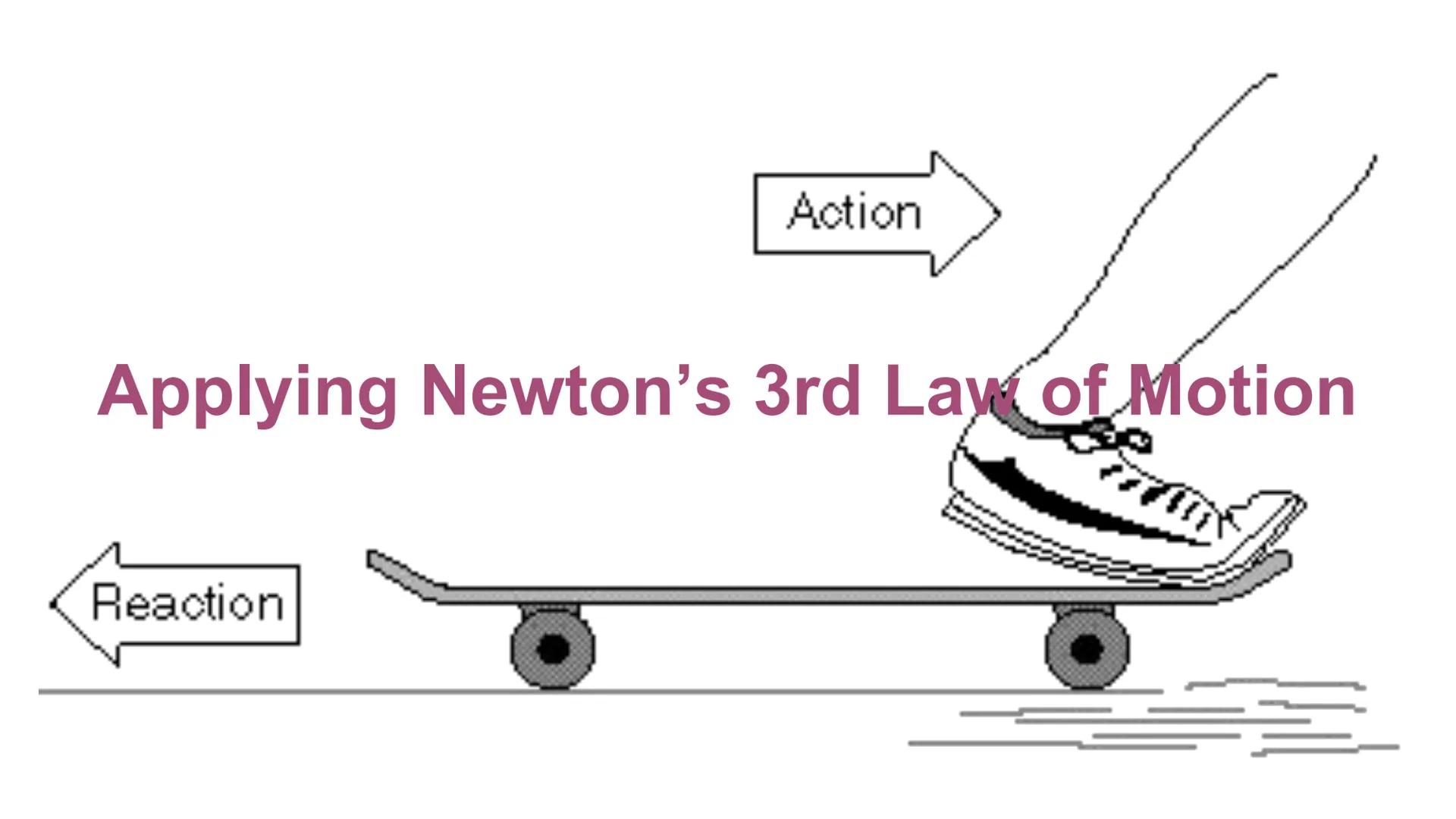 # Applying Newton's 3rd Law of Motion

Action

Reaction # Action-Reaction

In the example to the right, the
action-reaction pair is shown by