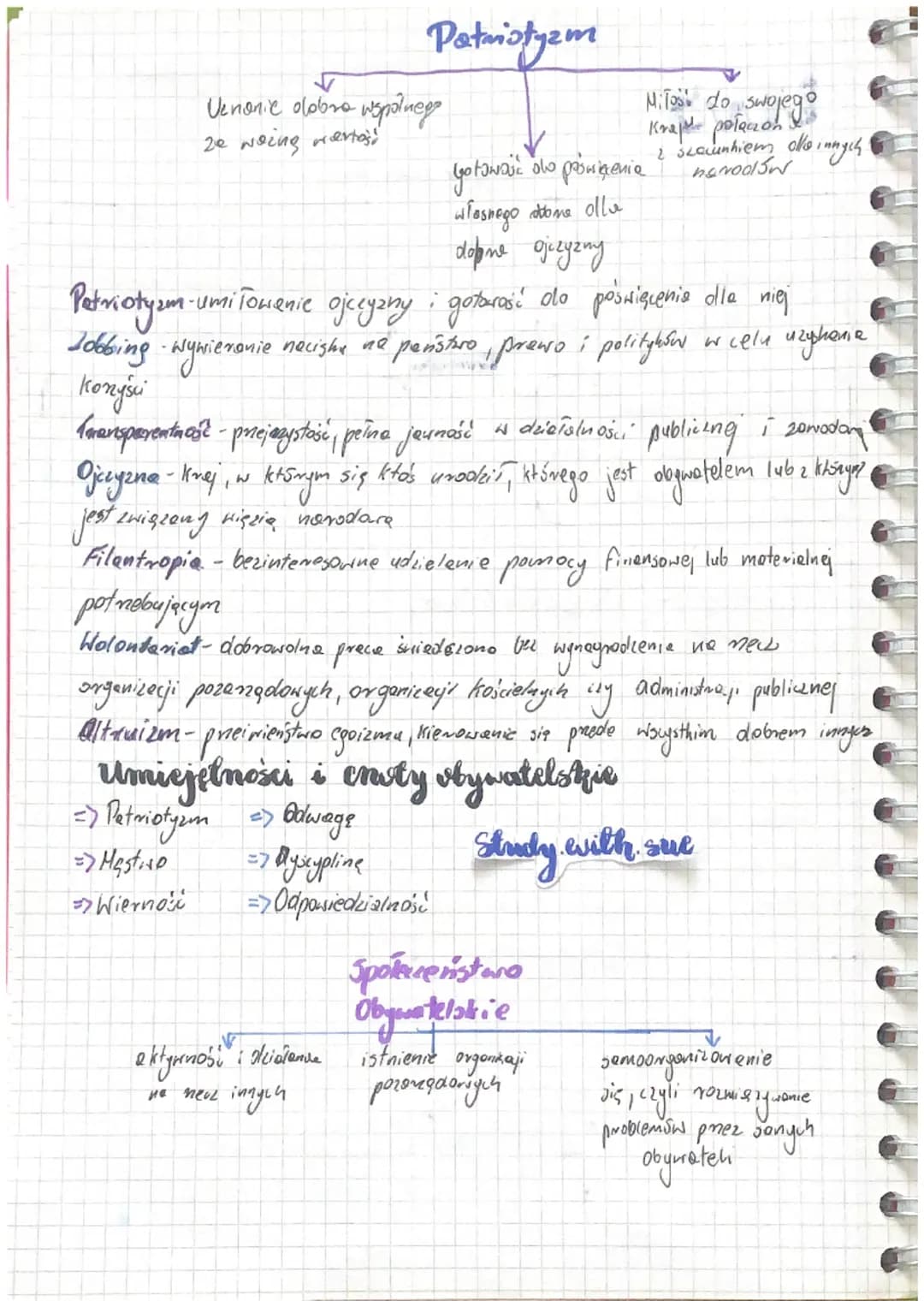 ws
=> hbpólnoty narodore, etnicene i bywatelskie
=> dziel III

Czynniki twrzące nared

poczucie toúsamości narodovej-
preynsleżności do nero