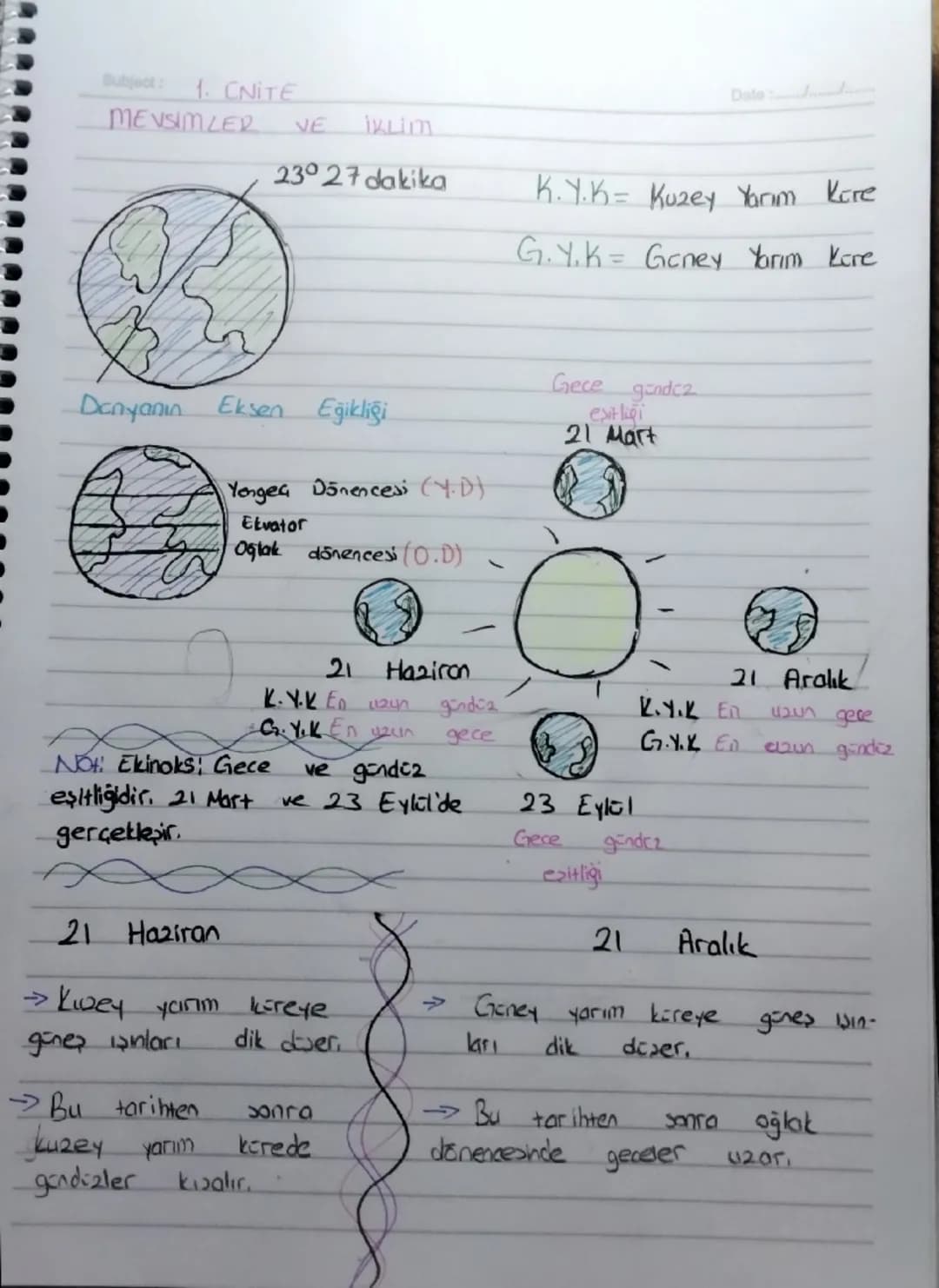Subject:
1. CNITE
Date
MEVSIMLER VE ikLim

23° 27 dakika
K.Y.K= Kuzey Yarım Kore
G.Y.K= Goney Yarım Kore

Danyanın Eksen Eğikliği

Yongea Dö