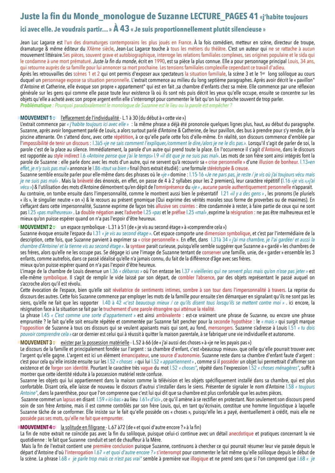 Juste la fin du Monde & ses oeuvres complémentaires
COMMENTAIRES LINÉAIRES

Def:
Soliloque: discours d'une personne qui se parle à elle-même