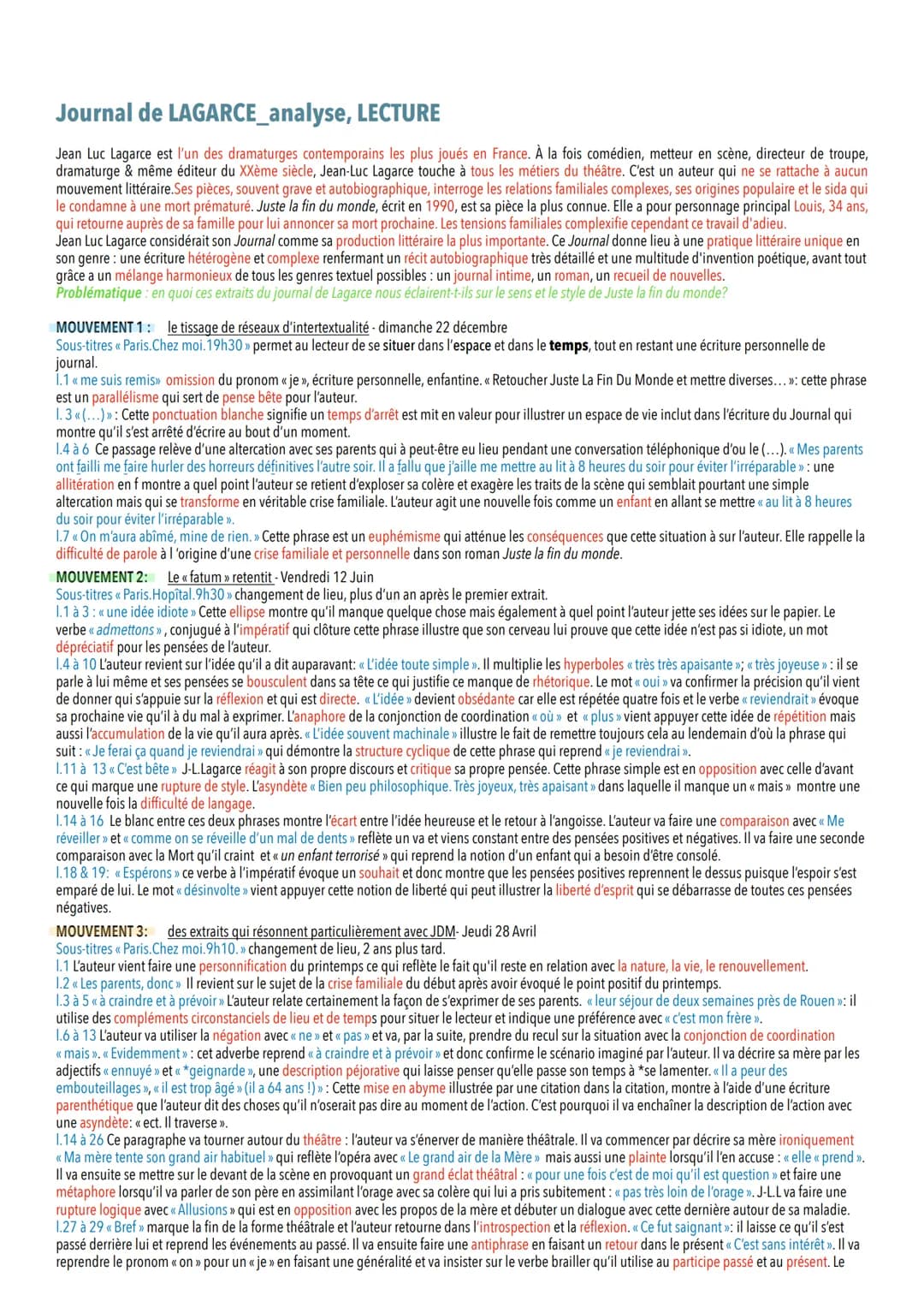 Juste la fin du Monde & ses oeuvres complémentaires
COMMENTAIRES LINÉAIRES

Def:
Soliloque: discours d'une personne qui se parle à elle-même