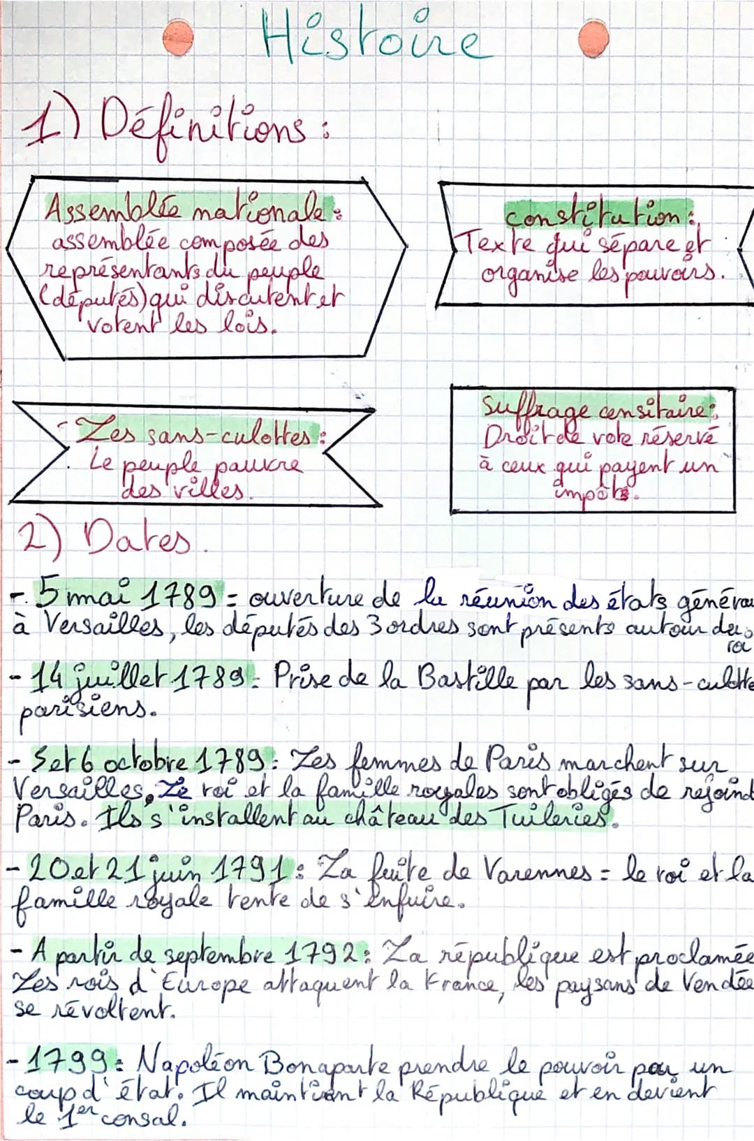 Histoire

1) Définitions:
Assemblée nationale:
assemblée composée des
représentants du peuple
(deputes) qui discutenter
votent les lois.

Ze