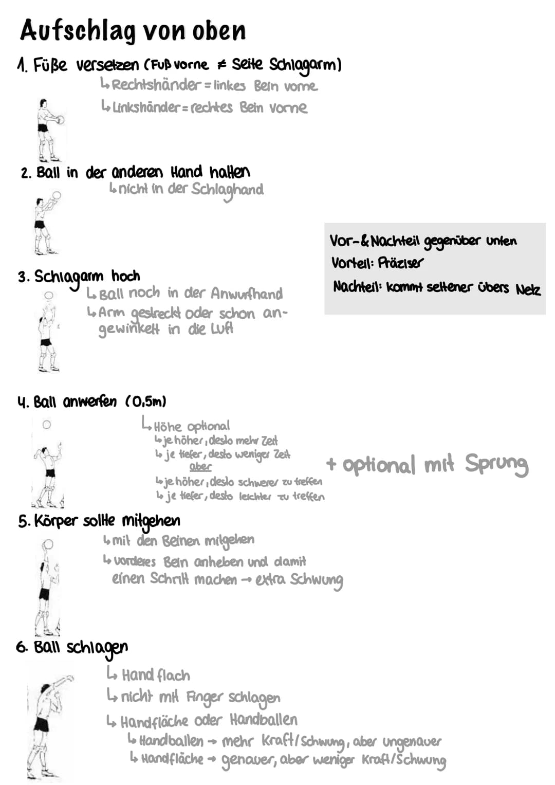 # Aufschlag von oben

1. Füße versetzen (Fuß vorne & Seite Schlagarm)

↳ Rechtshänder = linkes Bein vome

L↳ Linkshänder = rechtes Bein vorm