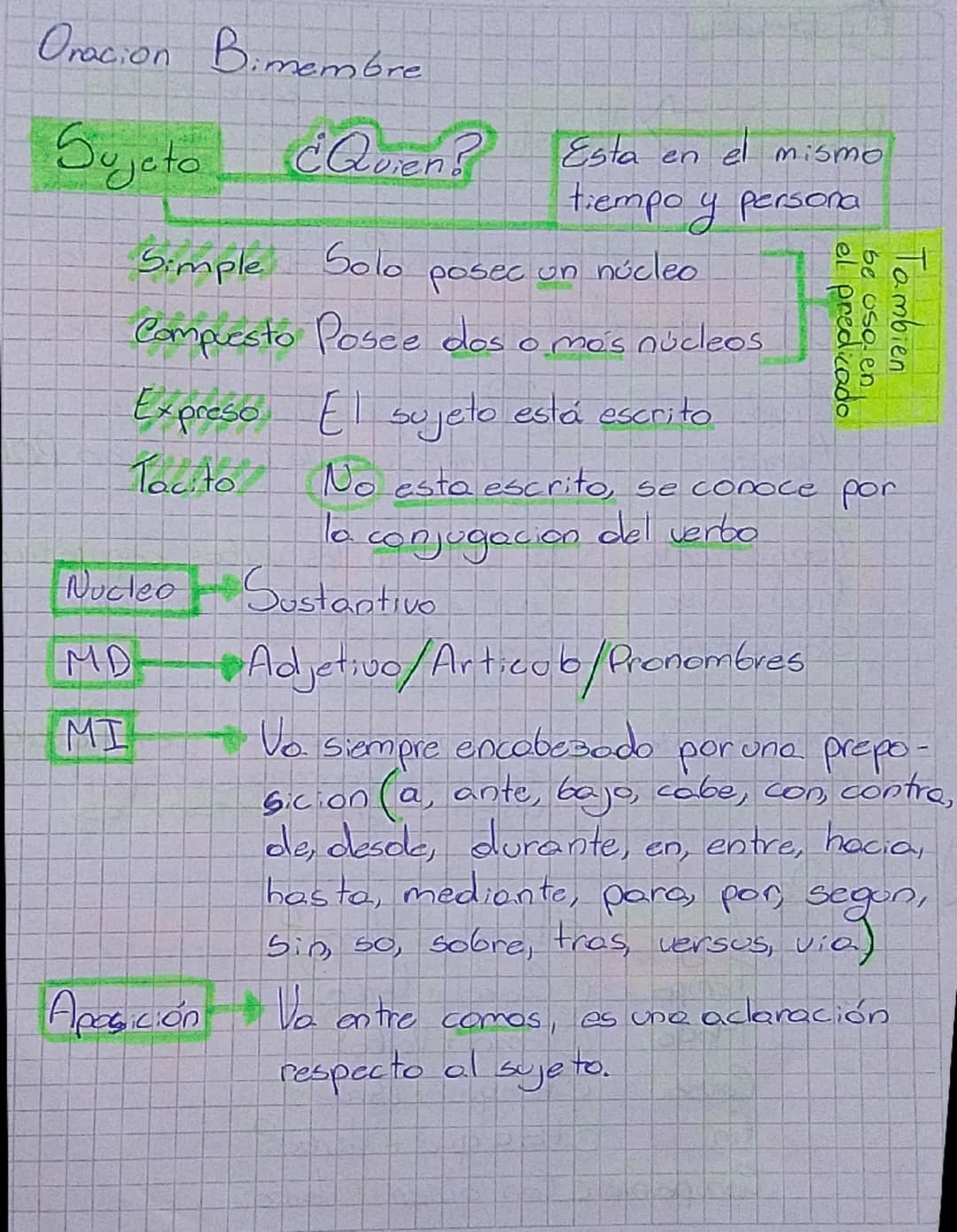 Oracion Bimembre
Sujeto ¿Quien?
Esta en el mismo
tiempo y persona
Simple Solo posec un núcleo
Compuesto Posee dos o más núcleos
el predicado