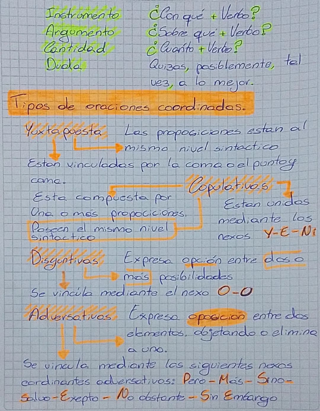 Oracion Bimembre
Sujeto ¿Quien?
Esta en el mismo
tiempo y persona
Simple Solo posec un núcleo
Compuesto Posee dos o más núcleos
el predicado