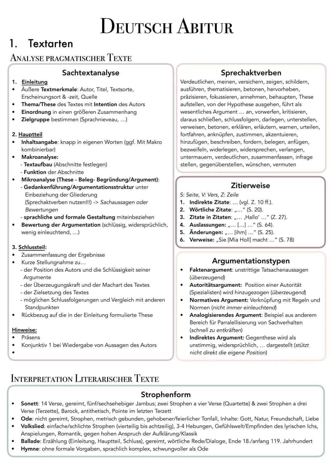 # DEUTSCH ABITUR

1. Textarten

ANALYSE PRAGMATISCHER TEXTE

Sachtextanalyse

1. Einleitung

*   Äußere Textmerkmale: Autor, Titel, Textsort