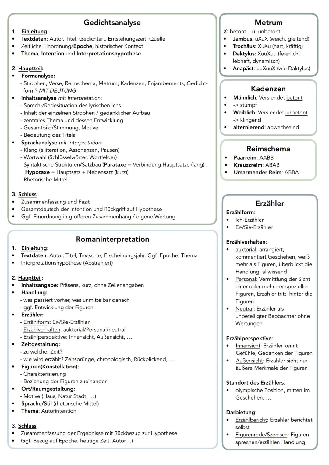 # DEUTSCH ABITUR

1. Textarten

ANALYSE PRAGMATISCHER TEXTE

Sachtextanalyse

1. Einleitung

*   Äußere Textmerkmale: Autor, Titel, Textsort
