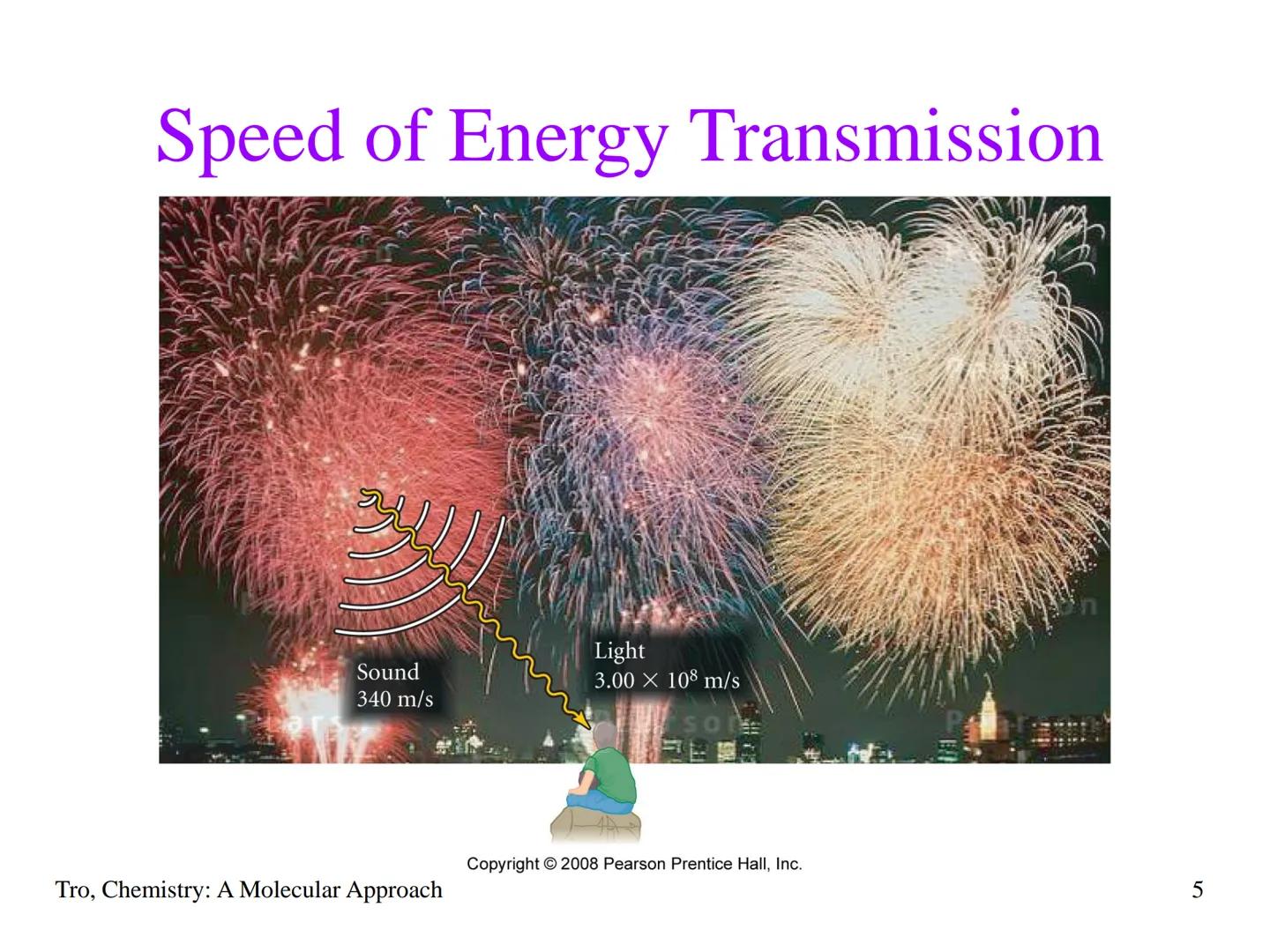 # Chapter 7

The Quantum-
Mechanical
Model of the
Atom # The Behavior of the Very Small

*   electrons are incredibly small
✓ a single speck