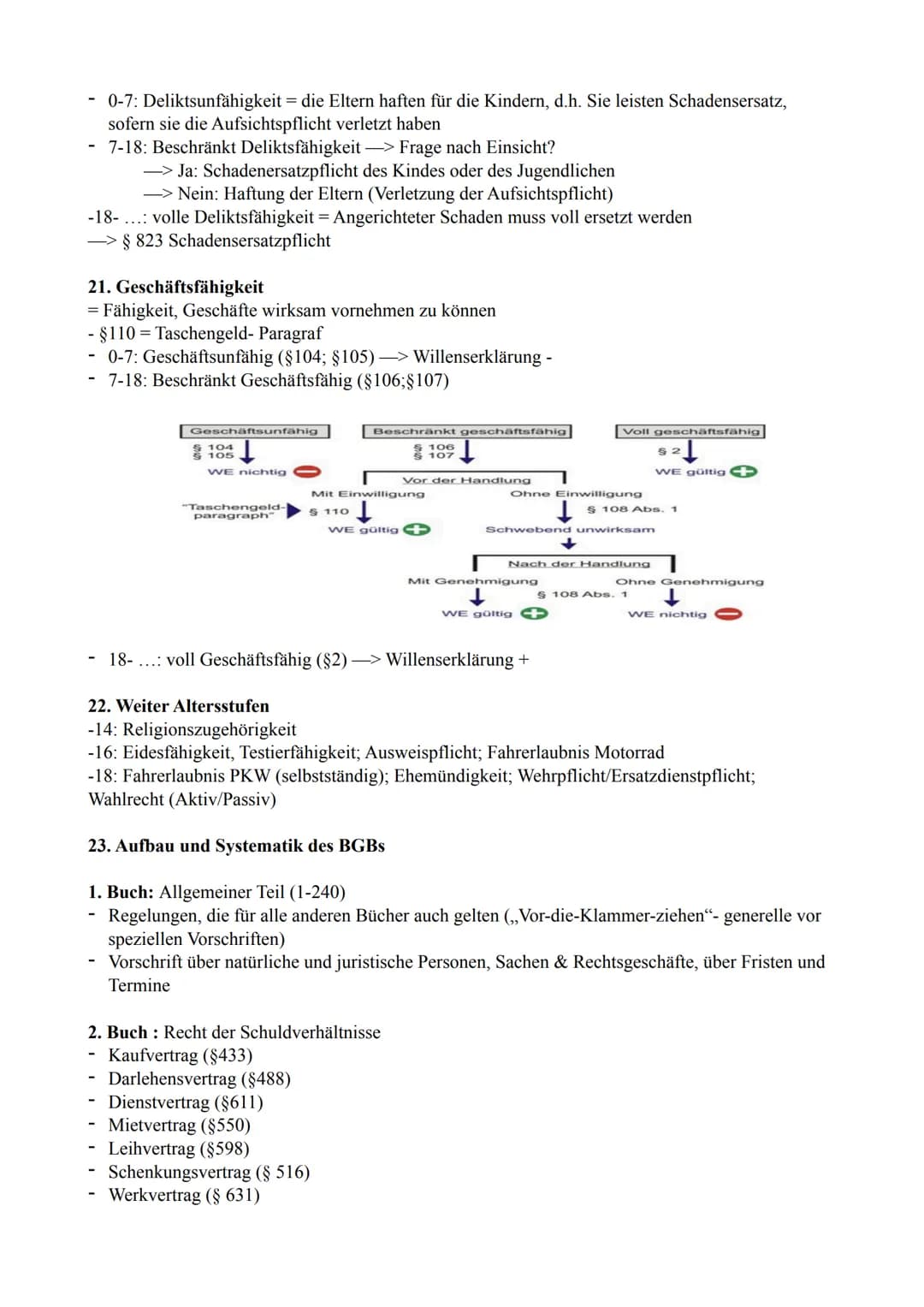 # Zusammenfassung für Wirtschaftsklausur (Recht)

1. Rech und Gerechtigkeit

1.1 Gleichheit
- Grundsatz der Gleichheit sieht vor, dass niema