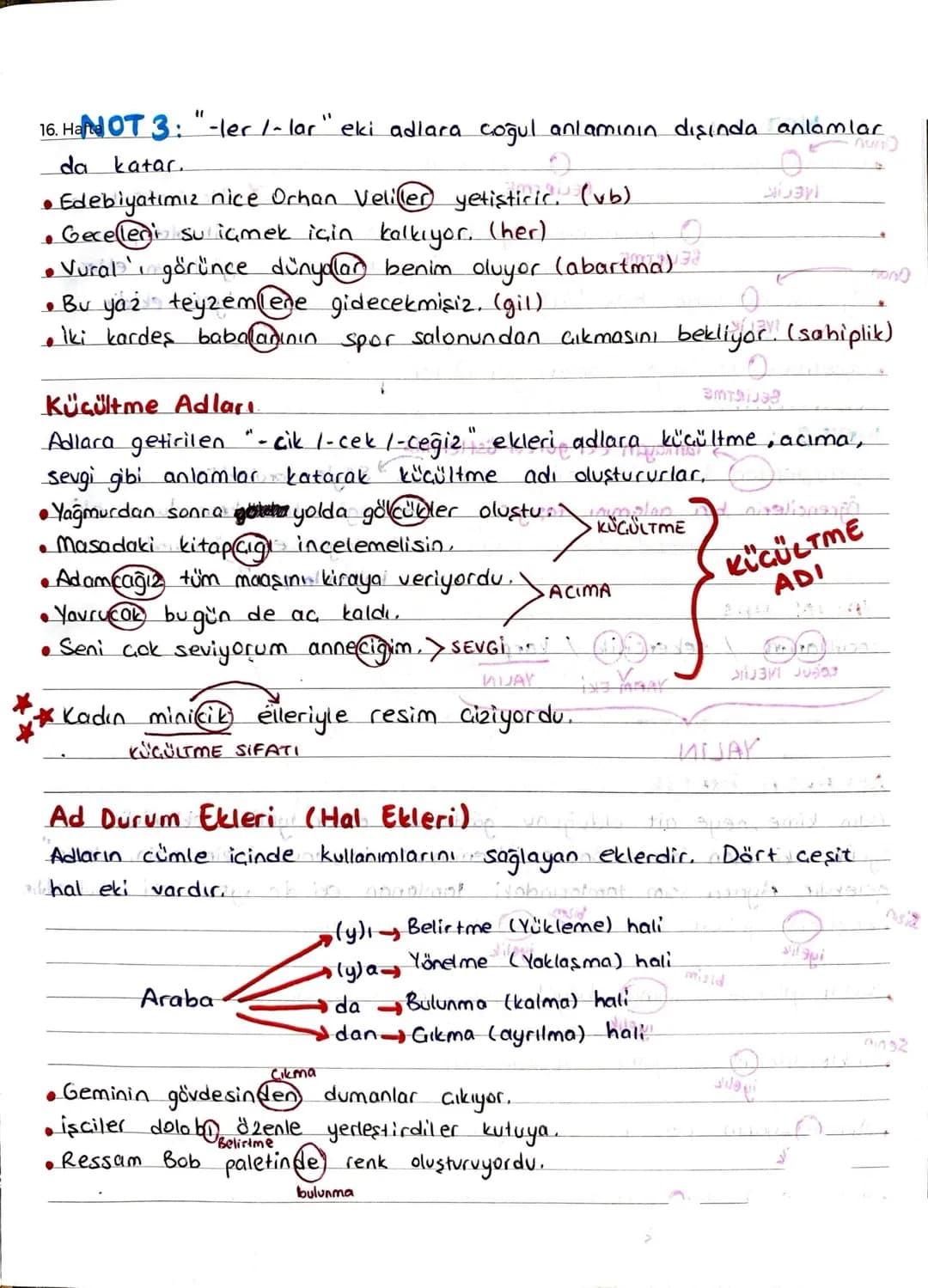 Ad (isim)

↓

Varlıklora
Verilişine
Göre

Varlıkların
Sayısına
Göre

Varlıkların
Oluşuna
Gare

Özel isimladan Tekil İsim

Cins isim

Goğul i
