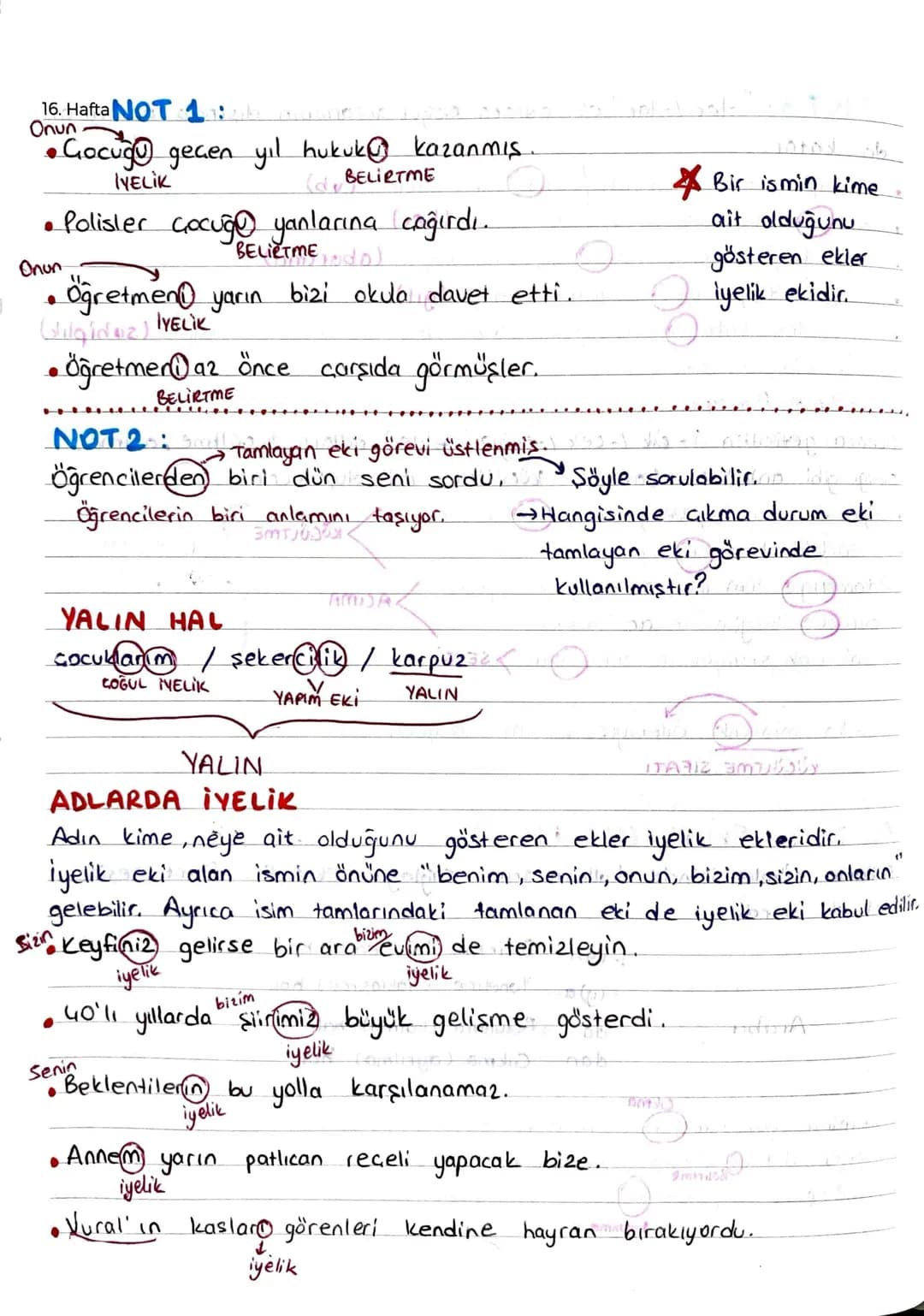 Ad (isim)

↓

Varlıklora
Verilişine
Göre

Varlıkların
Sayısına
Göre

Varlıkların
Oluşuna
Gare

Özel isimladan Tekil İsim

Cins isim

Goğul i