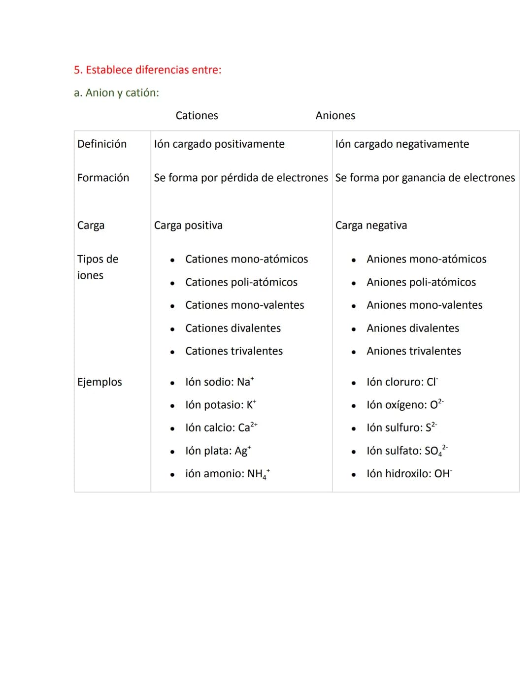 LOS ANTISÉPTICOS Y DESINFECTANTES ESTÁN DESTINADOS A:

*   Prevenir las infecciones intra hospitalarias (IIH).
*   Disminuir el impacto econ
