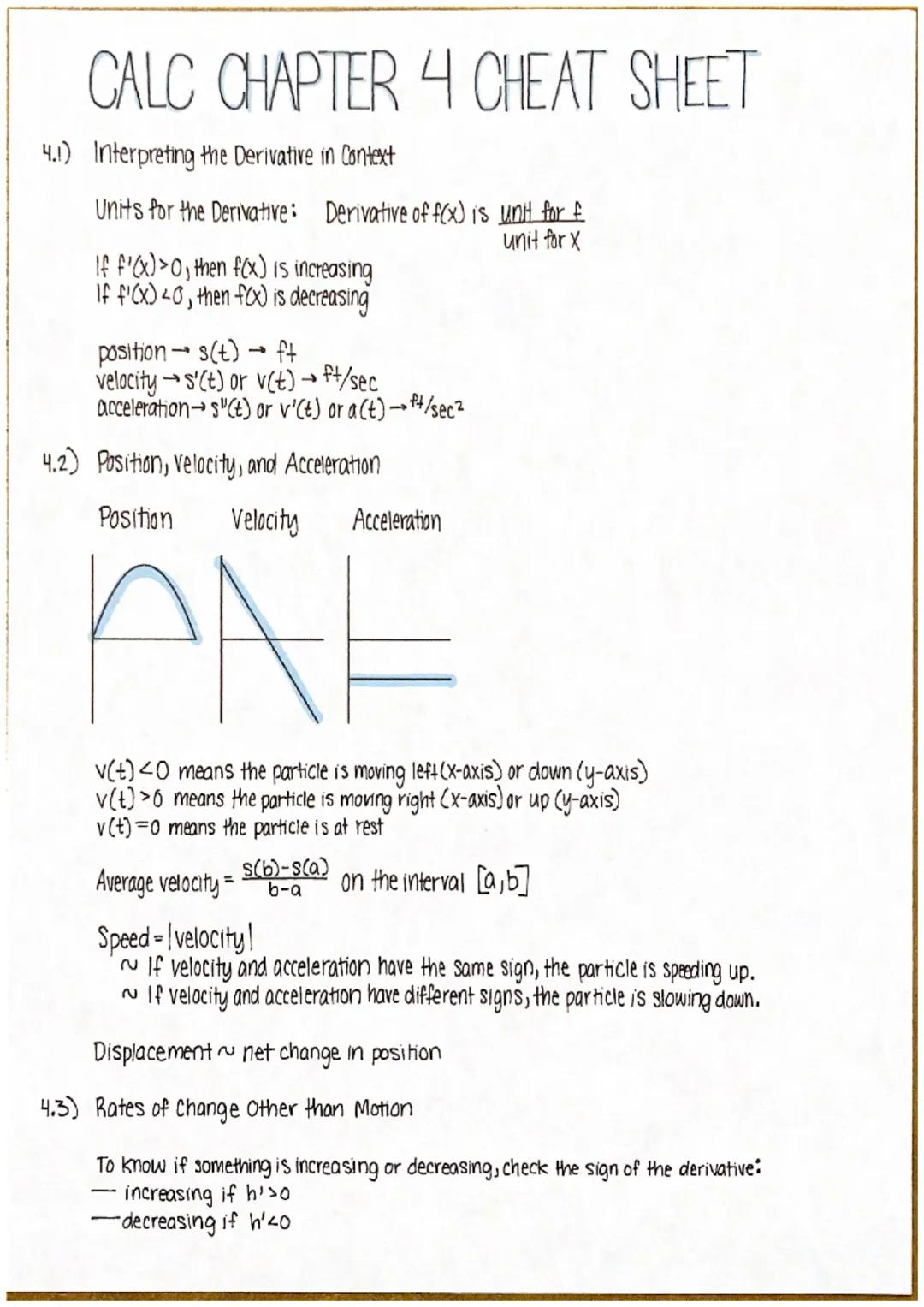 # CALC CHAPTER 4 CHEAT SHEET

4.1) Interpreting the Derivative in Context

Units for the Derivative: Derivative of f(x) is unit for f
unit f