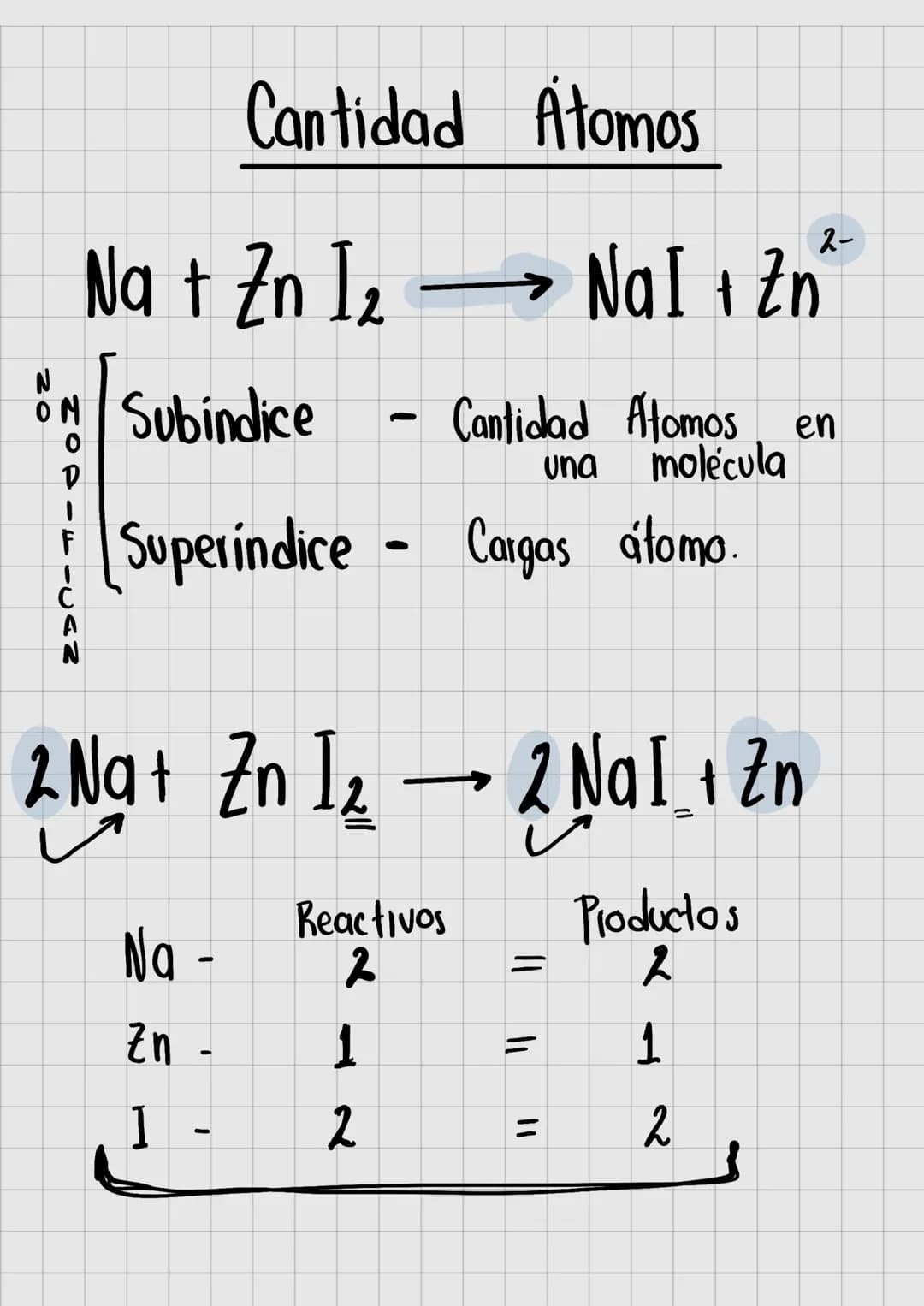 # Equilibrio Químico

Reacciones

Reactivos Productos.

Reaccion

$A + B \longrightarrow C+D$

- Atomos
- Mole culas.

Tipos Reacciones.

Re