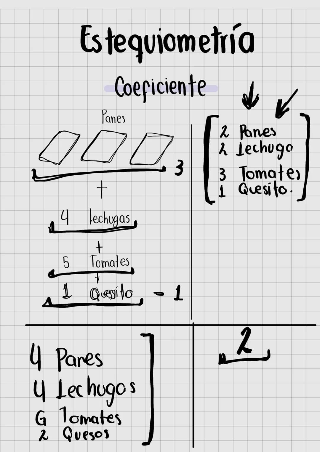 # Equilibrio Químico

Reacciones

Reactivos Productos.

Reaccion

$A + B \longrightarrow C+D$

- Atomos
- Mole culas.

Tipos Reacciones.

Re