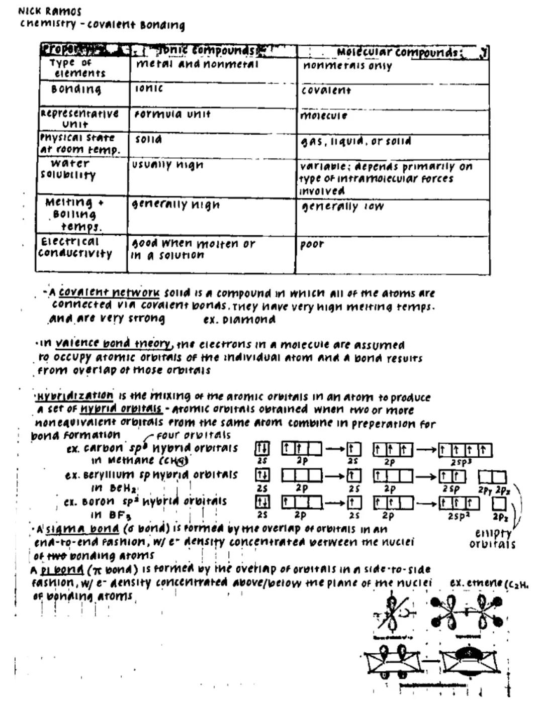 NICK RAMos
cnemistry-covalent Bonding

A chermical borld is a force of attraction between atorris orions.
Borlds form via sharing of electro