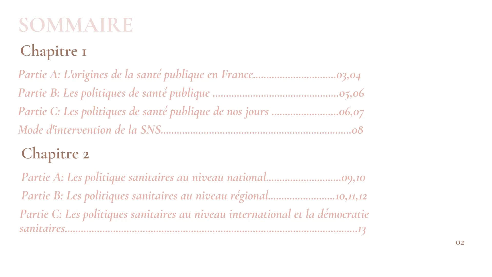 # RÉVISION

Chapitre 1 et chapitre 2

Hafifa
Emma
Sarah

01 # SOMMAIRE

## Chapitre I

Partie A: L'origines de la santé publique en France..
