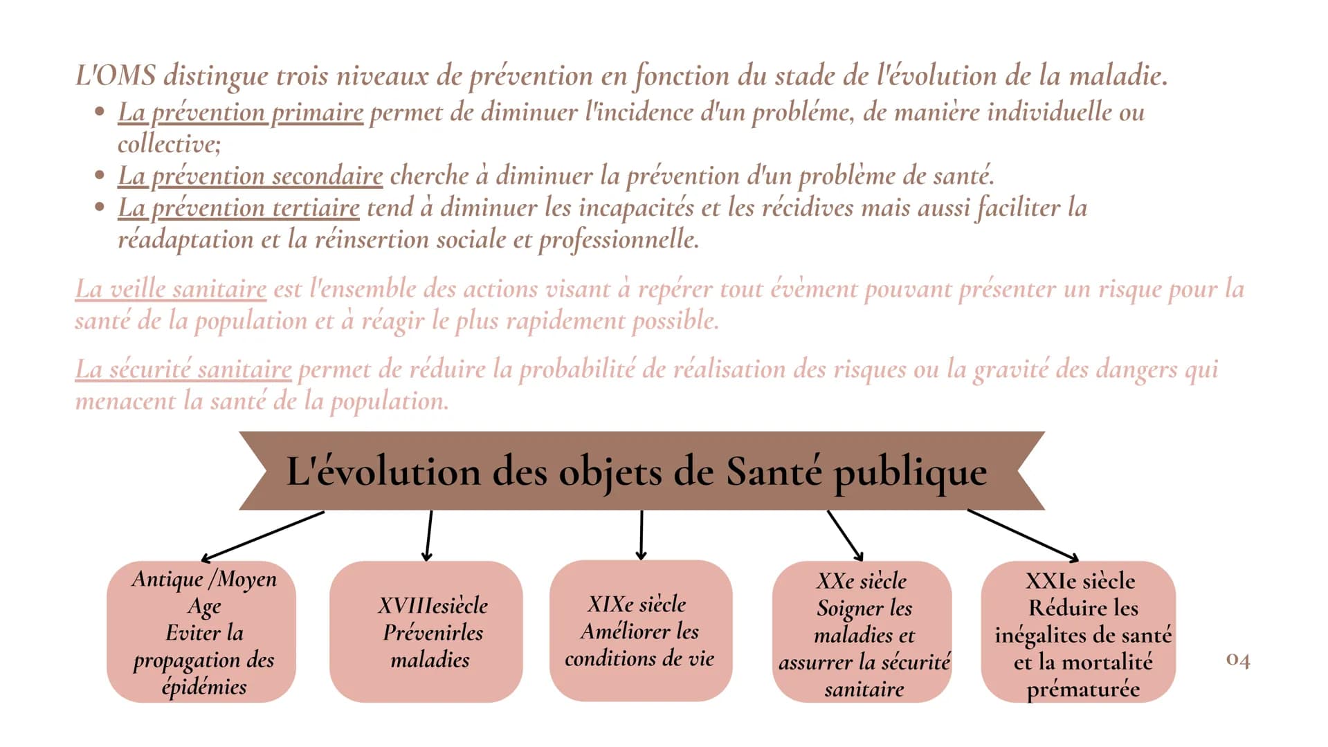 # RÉVISION

Chapitre 1 et chapitre 2

Hafifa
Emma
Sarah

01 # SOMMAIRE

## Chapitre I

Partie A: L'origines de la santé publique en France..