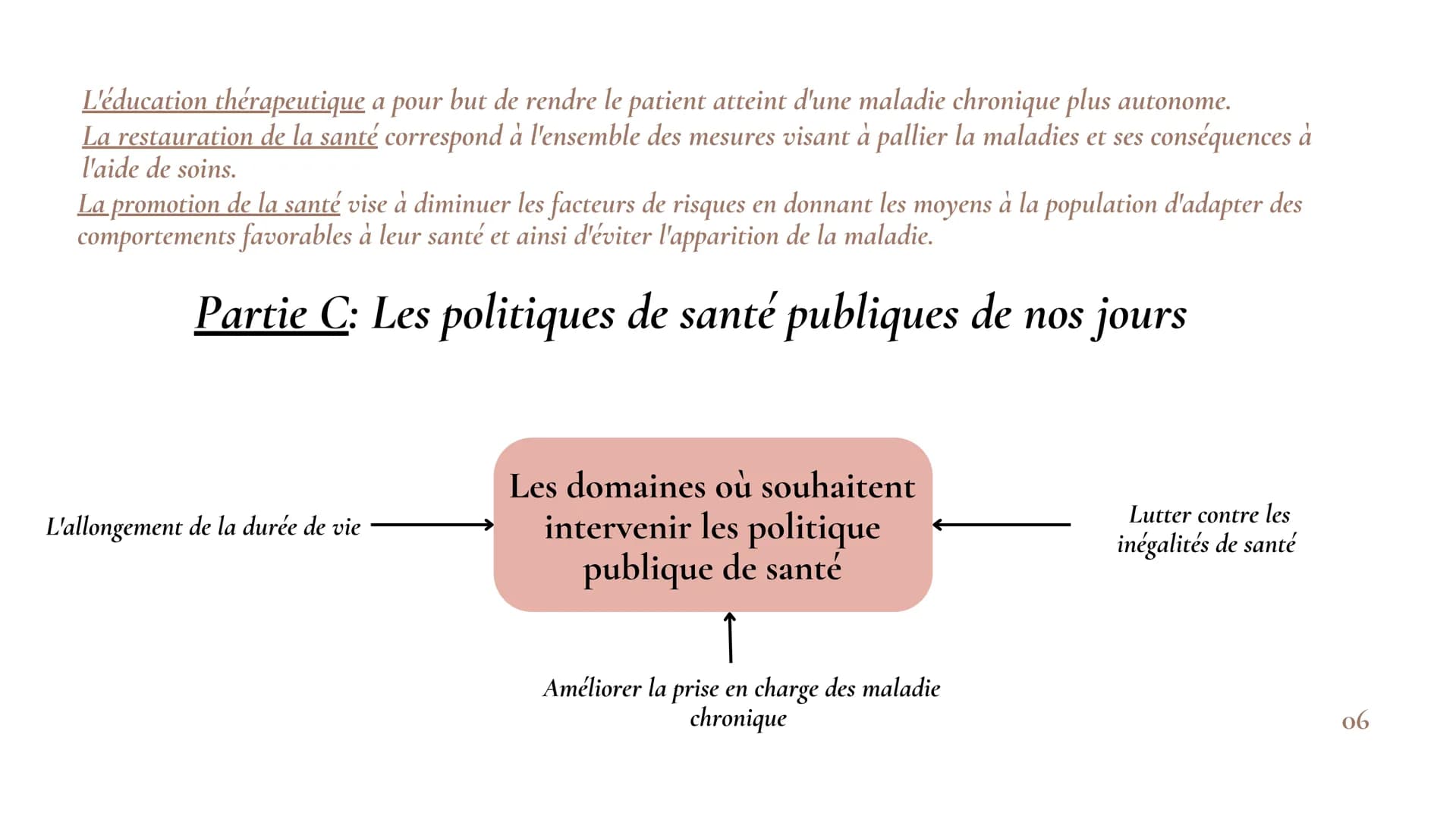 # RÉVISION

Chapitre 1 et chapitre 2

Hafifa
Emma
Sarah

01 # SOMMAIRE

## Chapitre I

Partie A: L'origines de la santé publique en France..