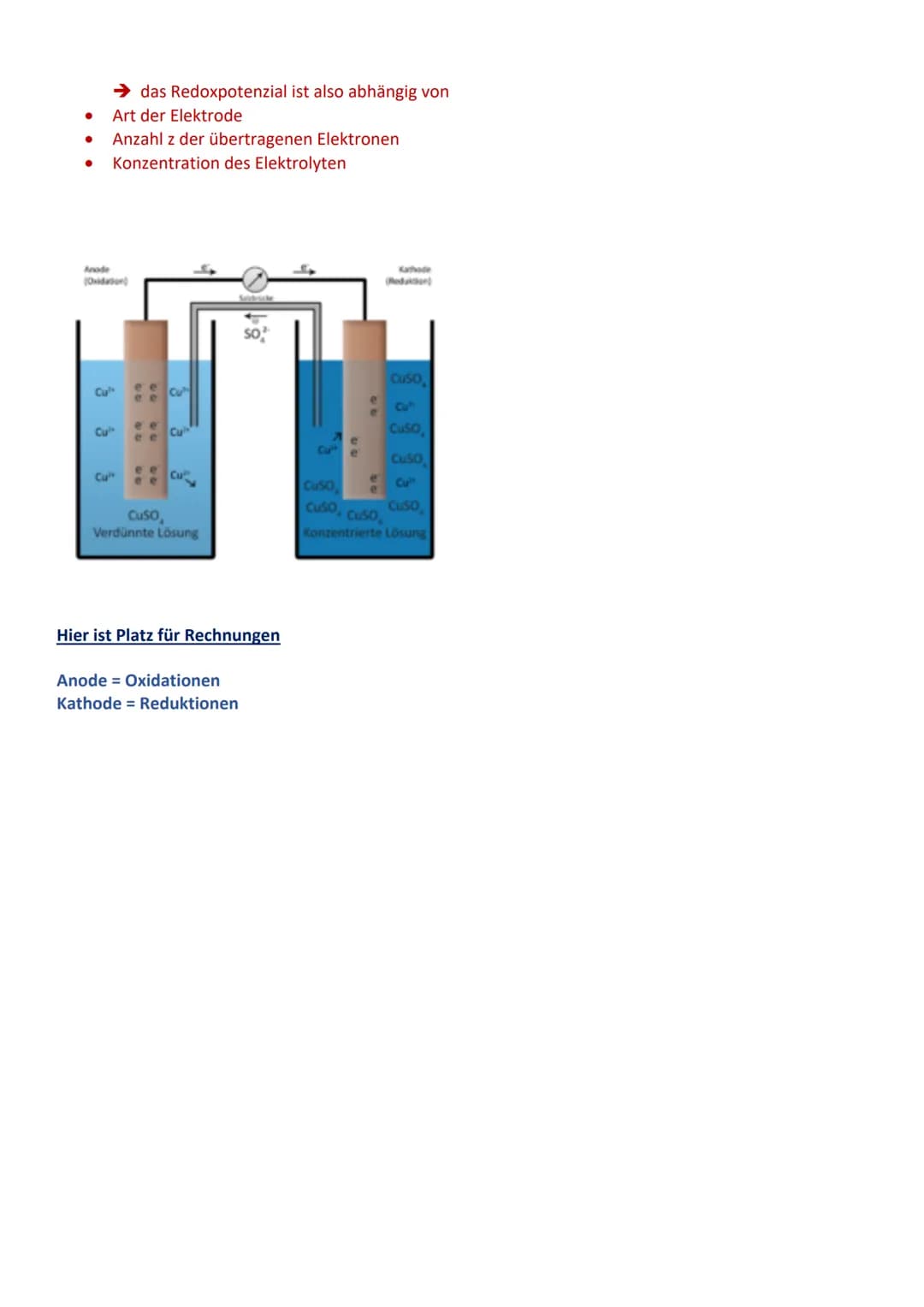 # ELEKTROCHEMIE ABI-PROBE

# Redoxreaktionen

Reaktion mit Elektronenübertragung

Oxidation: Elektronenabgabe
Reduktion: Elektronenaufnahme
