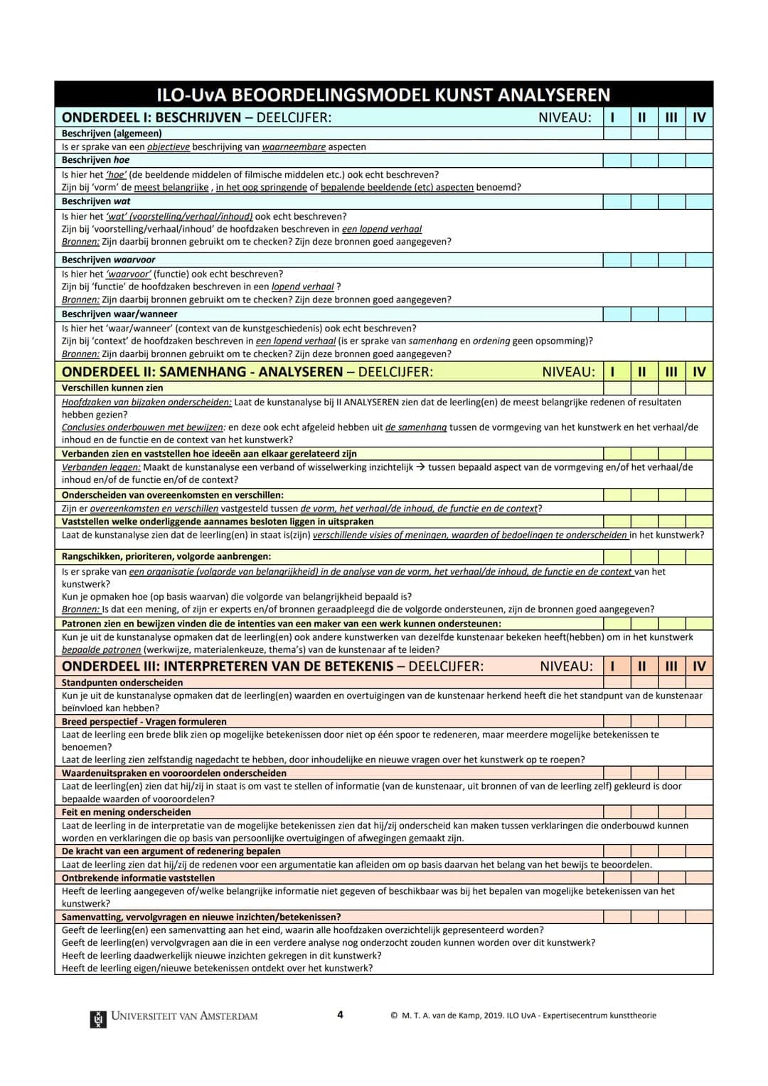 UNIVERSITEIT VAN AMSTERDAM

Kunst theorie

# KUNST ANALYSEREN

# BEGRIPPEN

WAT LEER JE VAN KUNST?

VOELEN, ERVAREN, INLEVINGSVERMOGEN

GOED