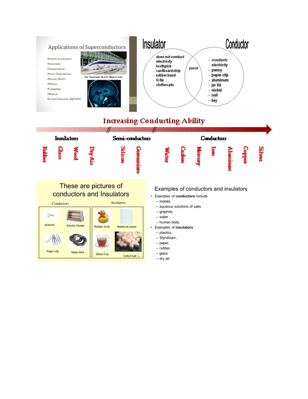 ► PHYSICS
The Basic Science

► BRANCHES of science, nature and branches of physics, physics and technology

► Physics and other branches of 