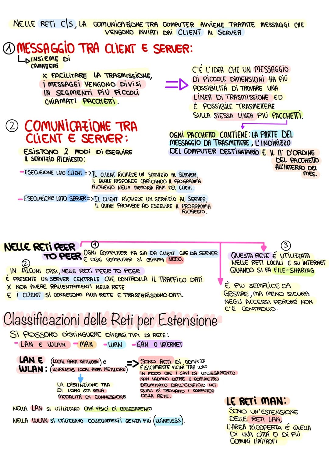 # Aspetti evolutivi delle Reti

IL TERMINE INFORMATICA É STATO
SOSTITUITO, POCO A POCO DAL TERMINE ICT => Con questo termine

QUESTO É DOVUT